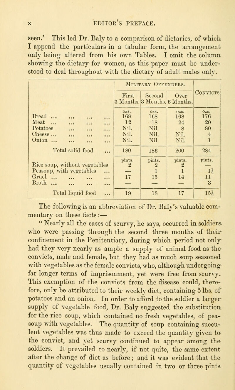 seen.' This led Dr. Baly to a comparison of dietaries, of which I append the particulars in a tabular form, the arrangement only being altered from his own Tables. I omit the column showing the dietary for women, as this paper must be under- stood to deal throughout with the dietary of adult males only. Militakt Offenders. Convicts First Second Over 3 Months. 3 Months. 6 Months. ozs. ozs. ozs. ozs. Bread 168 168 168 176 Meat ,. 12 18 24 20 Potatoes Nil. Nil. 8 80 Cheese Nil. Nil. Nil. 4 Onion ... Nil. Nil. Nil. 1 Total solid food 180 186 200 284 pints. pints. pints. pints. Rice soup, without vegetables 2 2 2 — Peasoup, with vegetables — 1 1 H Gruel 17 15 14 n Broth — — — 3 Total liquid f ood 19 18 17 151 The following is an abbreviation of Dr. Baly's valuable com- mentary on these facts:—  Nearly all the cases of scurvy, he says, occurred in soldiers- who were passing through the second three months of their confinement in the Penitentiary, during which period not only had they very nearly as ample a supply of animal food as the convicts, male and female, but they had as much soup seasoned with vegetables as the female convicts, who, although undergoing far longer terms of imprisonment, yet were free from scurvy. This exemption of the convicts from the disease could, there- fore, only be attributed to their weekly diet, containing 5 lbs. of potatoes and an onion. In order to afford to the soldier a larger supply of vegetable food, Dr. Baly suggested the substitution for the rice soup, which contained no fresh vegetables, of pea- soup with vegetables. The quantity of soup containing succu- lent vegetables was thus made to exceed the quantity given to- the convict, and yet scurvy continued to appear among the- soldiers. It prevailed to nearly, if not quite, the same extent after the change of diet as before ; and it was evident that the- quantity of vegetables usually contained in two or three pints.