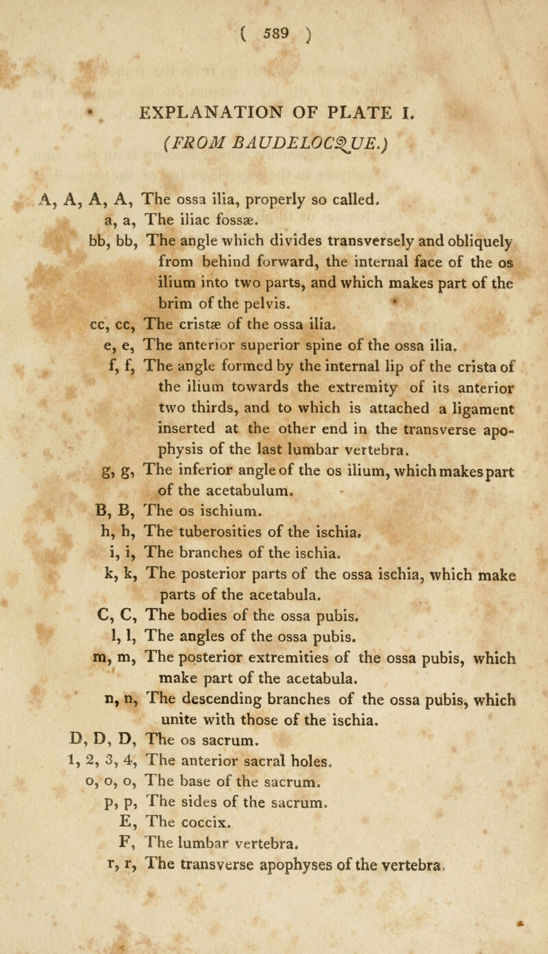 EXPLANATION OF PLATE I. (FROM BAUDELOC^UE.) A, A, A, A, The ossa ilia, properly so called. a, a, The iliac fossae. bb, bb, The angle which divides transversely and obliquely from behind forward, the internal face of the os ilium into two parts, and which makes part of the brim of the pelvis. • cc, cc. The cristse of the ossa ilia. e, e, The anterior superior spine of the ossa ilia. f, f, The angle formed by the internal lip of the crista of the ilium towards the extremity of its anterior two thirds, and to which is attached a ligament inserted at the other end in the transverse apo- physis of the last lumbar vertebra. g, g, The inferior angle of the os ilium, which makes part of the acetabulum. B, B, The os ischium. h, h, The tuberosities of the ischia. i, i, The branches of the ischia. k, k, The posterior parts of the ossa ischia, which make parts of the acetabula. C, C, The bodies of the ossa pubis. ■' ' 1,1, The angles of the ossa pubis. m, m, The posterior extremities of the ossa pubis, which make part of the acetabula. n, n, The descending branches of the ossa pubis, which unite with those of the ischia. D, D, D, The os sacrum. 1, 2, 3, 4, The anterior sacral holes, o, o, o, The base of the sacrum, p, p, The sides of the sacrum. E, The coccix. F, The lumbar vertebra. r, r, The transverse apophyses of the vertebra.