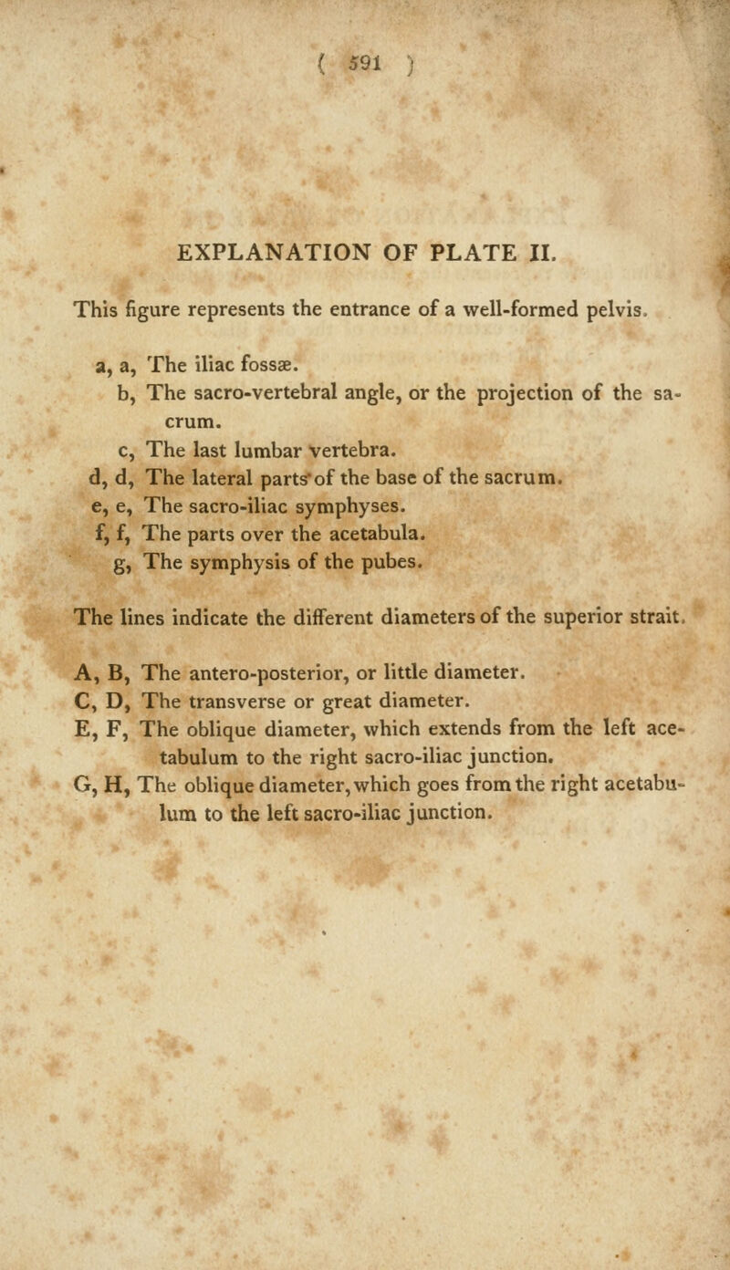EXPLANATION OF PLATE II. This figure represents the entrance of a well-formed pelvis, a, a, The iliac fossae. b, The sacro-vertebral angle, or the projection of the sa- crum. c, The last lumbar vertebra. d, d, The lateral parts'of the base of the sacrum. e, e, The sacro-iliac symphyses. f, f, The parts over the acetabula. g, The symphysis of the pubes. The lines indicate the different diameters of the superior strait, A, B, The antero-posterior, or little diameter. C, D, The transverse or great diameter. E, F, The oblique diameter, which extends from the left ace- tabulum to the right sacro-iliac junction. G, H, The oblique diameter, which goes from the right acetabu- lum to the left sacro-iliac junction.