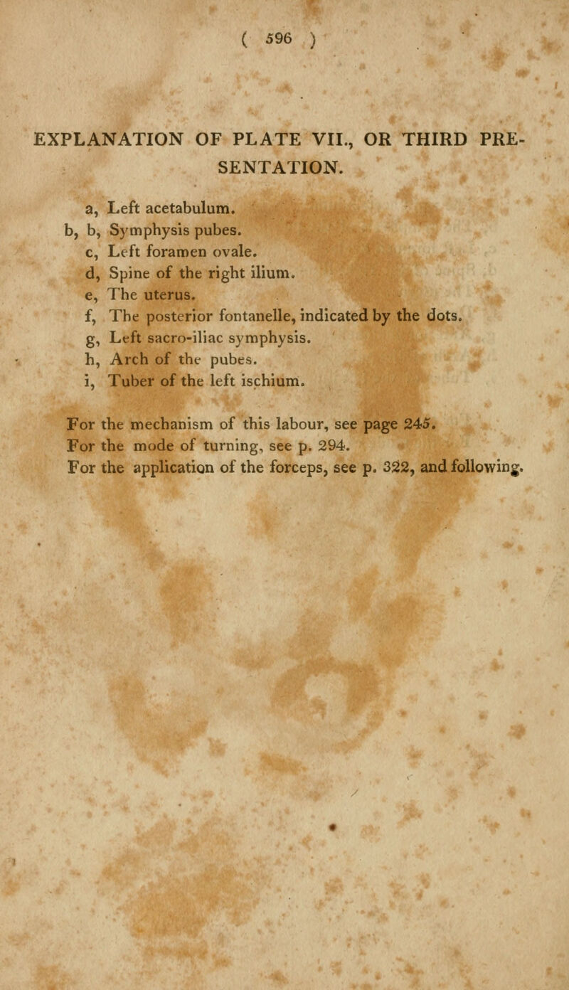 EXPLANATION OF PLATE VII., OR THIRD PRE- SENTATION. a, Left acetabulum, b, b, Symphysis pubes. c, Left foramen ovale. d, Spine of the right ilium. e, The uterus, f, The posterior fontanelle, indicated by the dots. g, Left sacro-iliac symphysis, h, Arch of the pubes. i, Tuber of the left ischium. For the mechanism of this labour, see page 245. For the mode of turning, see p. 294.