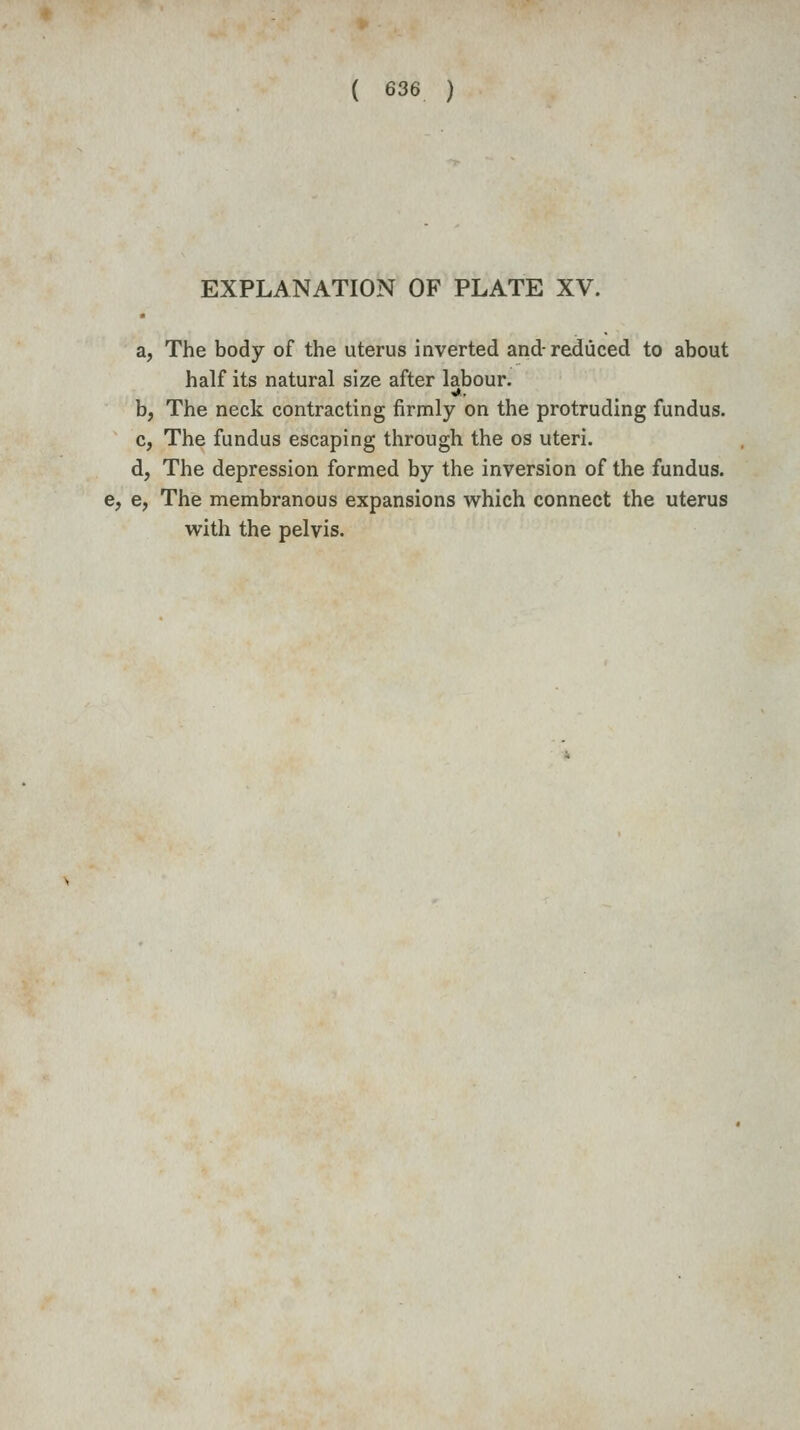 EXPLANATION OF PLATE XV. a, The body of the uterus inverted and-reduced to about half its natural size after labour. b, The neck contracting firmly on the protruding fundus. c, The fundus escaping through the os uteri. d, The depression formed by the inversion of the fundus. e, The membranous expansions which connect the uterus with the pelvis.