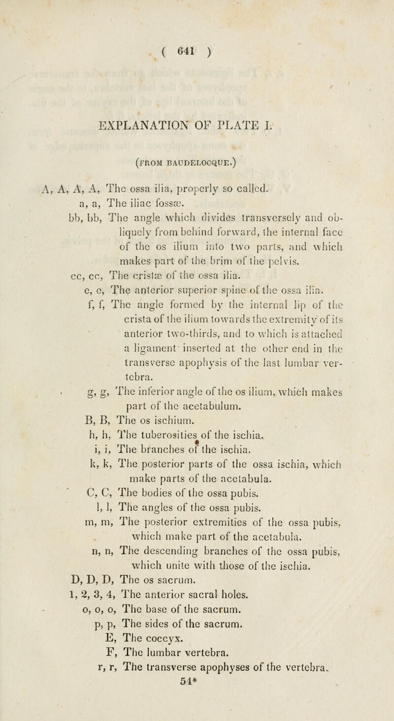 EXPLANATION OF PLATE L (from baudelocque.) A, A, A, A, The ossa ilia, properly so called, a, a, The iliac fossas. bb, bb, The angle which divides transversely and ob- liquely from behind forward, the internal face of the OS ilium into two parts, and which makes part of the brim of the pelvis, cc, CO, The cristse of the ossa ilia. e, c, The anterior superior spine of the ossa ilia. f, f, The angle formed by the internal lip of the crista of the ilium towards the extremity of its anterior two-thirds, and to which is attached a ligament inserted at the other end in ihe transverse apophysis of the last lumbar ver- tebra. g, g, The inferior angle of the os ilium, which makes part of the acetabulum. B, B, The OS ischium. h, h, The tuberosities of the ischia. i, i, The branches of the ischia. k, k, The posterior parts of the ossa ischia, which make parts of the acelabula. C, C, The bodies of the ossa pubis. 1, 1, The angles of the ossa pubis. m, m, The posterior extremities of the ossa pubis, which make part of the acctabula. n, n, The descending branches of the ossa pubis, which unite with those of the ischia. D, D, D, The os sacrum. 1, 2, 3, 4, The anterior sacral holes. o, o, o, The base of the sacrum, p, p, The sides of the sacrum. E, The coccyx. F, The lumbar vertebra. r, r, The transverse apophyses of the vertebra. 54*