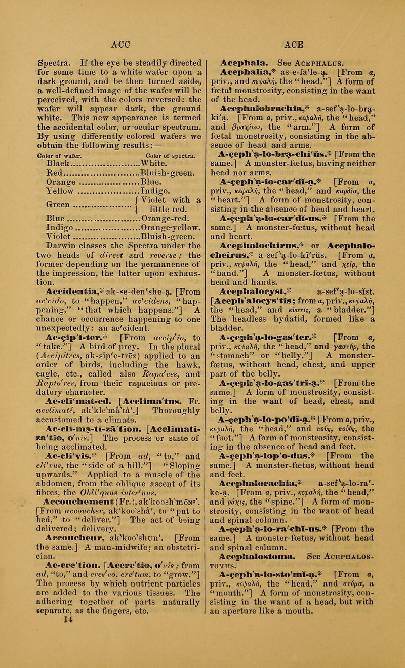 Spectra. If the eye be steadily directed for some time to a white wafer upon a dark ground, and be then turned aside, a well-defined image of the wafer will be perceived, with the colors reversed: the wafer will appear dark, the ground white. This new appearance is termed the accidental color, or ocular spectrum. By using differently colored wafers we obtain the following results:— Color of wafer. Color of spectra. Black White. Bed Bluish-green. Orange Blue. Yellow Indigo. n f Violet with a Green } little red. Blue Orange-red. Indigo Orange-yellow. Violet Bluish-green. Darwin classes the Spectra under the two heads of direct and reverse; the former depending on the permanence of the impression, the latter upon exhaus- tion. Accidentia,* ak-se-den'she-a. [From ac'cido, to happen, ac'cidens, hap- pening, that which happens.] A chance or occurrence happening to one unexpectedly: an ac'cident. Ac-cip'I-ter.* [From accip'io, to  take.] A bird of prey. In the plural (Accipitres, ak-sip'e-trez) applied to an order of birds, including the hawk, eagle, etc., called also jRnpa'ces, and Rapto'res, from their rapacious or pre- datory character. Ac-eli'mat-ed. [Acclima'tus. Fr. acclimate, akvklevmavta'.] Thoroughly accustomed to a climate. Ac-cli-ma-ti-za'tion. [Acclimati- za'tio, o'nis.] The process or state of being acclimated. Ae-cli'vis.* [From ad, to, and cli'vus, the side of a hill.] Sloping upwards. Applied to a muscle of the abdomen, from the oblique ascent of its fibres, the Obli'quus inter'nus. Accouchement (Fr.), a.k'kooslTmoN0'. [From accoucher, ak'koo'sha', to  put to bed, to deliver.] The act of being delivered; delivery. Accoucheur, akvkoovshuR'. [From the same.] A man-midwife; an obstetri- cian. Ac-cre'tion. [Accre'tio, o'nis ; from ad, to, and cres'co, cre'tum, to grow.] The process by which nutrient particles are added to the various tissues. The adhering together of parts naturally separate, as the fingers, etc. 14 Acephala. See Acephalus. Acephalia,* as-e-fa'le-a. [From a, priv., and ke./kjA?}, the head.] A form of foetal monstrosity, consisting in the want of the head. Acephalobrachia,* a-sefva-lo-bra- ki'a. [From a, priv., KEtpaKfj, the  head, and (Ifjaxiui', the  arm.] A form of foetal monstrosity, consisting in the ab- sence of head and arms. A-cephxa-l©-bi*a-«hi'us.* [From the same.] A monster-foetus, having neither head nor arms. A-$ephva-lo-ear'dI-a.® [From a, priv., K£(j>a\fi, the head, and Kapdia, the  heart.] A form of monstrosity, con- sisting in the absence of head and heart. A-?ephva-lo-car'dI-us.s [From the same.] A monster-foetus, without head and heart. Acephalochirus,* or Acephalo- cheirus,* a-sefva-lo-ki'rus. [From a, priv., Keil>a\fi, the head, and ^a'p, the hand.] A monster-foetus, without head and hands. Acephalocyst,* a-sef'a-lo-sist. [Acephvalocys'tis; from u,priv., «-</taA>j, the  head, and marts, a  bladder.] The headless hydatid, formed like a bladder. A-ceph'a-Io-gas'ter.* [From a, priv., (f£'6uXi), the head, and yaarfip, the irtomach or belly.] A monster- foetus, without head, chest, and upper part of the belly. A-^epl^a-Jo-gas'tri-a.* [From the same.] A form of monstrosity, consist- ing in the want of head, chest, and belly. A-^jeph^a-lo-po'dl-a.* [From a, priv., K£tjm\ij, the head, and nov;, noting, the  foot.] A form of monstrosity, consist- ing in the absence of head and feet. A-<gephva-lop'o-dus.* [From the same.] A monster-foetus, without head and feet. Acephalorachia,* a-sefxa-lo-ra'- ke-a. [From a, priv., KeipaXfi, the head, and pdxts, the spine.] A form of mon- strosity, consisting in the want of head and spinal column. A-$ephva-lo-ra'«hi-us.* [From the same.] A monster-foetus, without head and spinal column. Acephalostoma. See Acephalos- TOMUS. A-Vephva-lo-sto'mi-a.* [From a, priv., «£i/>aXi7, the head, and trrdpa, a mouth.] A form of monstrosity, con- sisting in the want of a head, but with an aperture like a mouth.