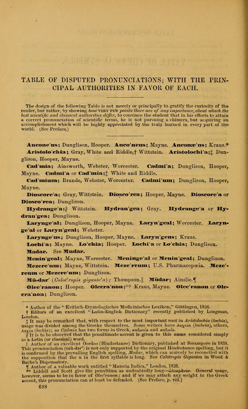 TABLE OF DISPUTED PRONUNCIATIONS; WITH THE PRIN- CIPAL AUTHORITIES IN FAVOR OF EACH. The design of the following Table is not merely or principally to gratify the curiosity of the reader, but rather, by showing how very few points there, are of any importance, about which the best scientific and classical authorities differ, to convince the student that in his efforts to attain a correct pronunciation of scientific terms, he is not pursuing a chimera, but acquiring an accomplishment which will be highly appreciated by the truly learned in every part of the world. (See Preface,) Anconeus; Dunglison, Hooper. Anco'nens; Mayne. Anconse'ns: Kraus.* Aristolo'chia; Gray, White and Riddle,f Wittstein. Aristolocni'a;^ Dun- glison, Hooper, Mayne. Cad'mia; Ainsworth, Webster, Worcester. Cadmi'a; Dunglison, Hooper, Mayne. Cadmi'a or Cad'mia;J White and Riddle. Cad'mium; Brande, Webster, Worcester. Cadmi'nm; Dunglison, Hooper, Mayne. Dioscore'a; Gray, Wittstein. Diosco'rea; Hooper, Mayne. Dioscore'a or Diosco'rea; Dunglison. Mydrange'a;£ Wittstein. Hydran'gea; Gray. Hydrangea or Ky- dran'gea; Dunglison. L.arynge'al; Dunglison, Hooper, Mayne. Laryngeal; Worcester. Iiaryn- ge'al or I>aryn'geal; Webster. I^arynge'iis; Dunglison, Hooper, Mayne. Laryn'gens; Kraus. Lioehi'a; Mayne. LiO'enia; Hooper. Iiochi'a or Lo'cbia; Dunglison. Madar. See Mudar. Meningeal; Mayne, Worcester. Meninge'al or Menin'geal; Dunglison. Mezere'um; Mayne, Wittstein. Jleze'renm; U.S. Pharmacopoeia. Meze'« renin or Mezere'um; Dunglison. Mu-dar' (Calot'ropis gigante.'a) ; Thompson.|| Mudar; Ainslie.^f Olec'ranon; Hooper. ©lecra'non ;** Kraus, Mayne. Olec'ranon or Ole- cra'non; Dunglison. * Author of the  Kritisch-Etymologisches Medicinisches Lexikon, Gbttingen, 1S26. f Editors of an excellent Latin-English Dictionary recently published by Longman, London. {It may bo remarked that, with respect to the most important root in. irislolochia (lochia), usnge was divided among the Greeks themselves. Some writers have Ac^eia (locheia), others, \o\ia. (lochia); so Cadmia has two forms in Greek, ica.8iJ.eia. and KaS;xCa.. § It is to be observed that the penultimate accent is given to this name considered simply as a Latin (or classical) word. || Author of an excellent Oordoo (Hindostanee) Dictionary, published at Serampore in IS3S. This pronunciation (mu-dar') is not only supported by tho original Hindostanee spelling, but it is confirmed by the prevailing English spelling, Madar, which can scarcely be reconciled with the supposition that the u in the first syllable is long. See Calotropis Gigantea in Wood & Bache's Dispensatory. f Author of a valuable work entitled  Materia Indica, London, 1826. ** Liddell and Scott give the penultima as undoubtedly long—taKacpSvov. General usage, however, seems to be in favor of Olec'ranon; and if wo may attach any weight to tho Greek accent, this pronunciation can at least be defended. (See Prefaco, p. viii.)