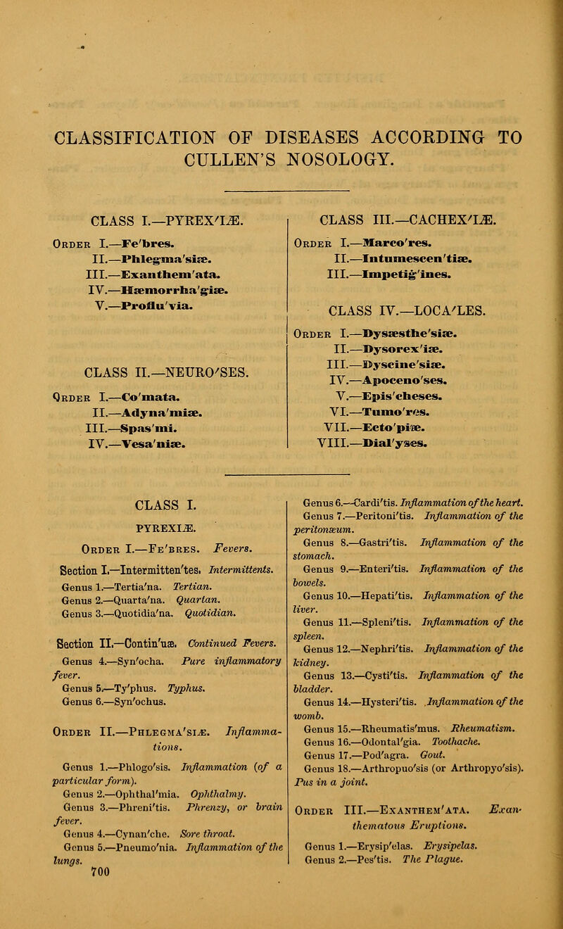 CLASSIFICATION OF DISEASES ACCORDING TO CULLEN'S NOSOLOGY. CLASS L—PYREX'I.E. Order I.—Fe'bres. II.—Phlegma'sise. III.—Exanthem'ata. IV.—Hsemorrha'gise. V.—Proflu'via. CLASS II.—NEURONES. Qrder I.—Co'mata. II.—Adyna'mise. III.—Spas'mi. IV.—Vesa'nise. CLASS III.—CACHEX'LE. Order I.—Marco'res. II.—Intumescen'tise. III.—Impetig'ines. CLASS IV.—LOCA'LES. Order I.—I>yssestb.e'sia;. II.—Dy sorex 'ise. III.—Byscine'siae. IV.—Apoceno'ses. V.—Epis'clieses. VI.—Tumo'res. VII.—Ecto'pise. VIII.— Dial'yses. CLASS I. PYREXIA. Order I.—Fe'bres. Fevers. Section I.—Intermitten'tes. Intermittents. Genus 1.—Tertia'na. Tertian. Genus 2.—Quarta'na. Quartan. Genus 3.—Quotidia'na. Quotidian. Section IL—Contin'nffi. Continued Fevers. Genus 4.—Syn'ocha. Pure inflammatory fever. Genus 5.—Ty'phus. Typhus. Genus 6.—Syn'ochus. Order II.—Phlegma'si^e. Inflamma- tions. Genus 1.—Phlogo'sis. Inflammation (of a particular form). Genus 2.—Ophthal'mia. Ophthalmy. Genus 3.—Phreni'tis. Phrenzy, or brain fever. Genus 4.—Cynan'che. Sore throat. Genus 5.—Pneumo'nia. Inflammation of the 700 Genus 6.—Cardi'tis. Inflammation of the heart. Genus 7.—Peritoni'tis. Inflammation of tile peritonseum. Genus 8.—Gastri'tis. Inflammation of the stomach. Genus 9.—Enteri'tis. Inflammation of the bowels. Genus 10.—Hepati'tis. Inflammation of the liver. Genus 11.—Spleni'tis. Inflammation of the spleen. Genus 12.—Nephri'tis. Inflammation of the kidney. Genus 13.—Cysti'tis. Inflammation of the bladder. Genus 14.—Hysteri'tis. Inflammation of the womb. Genus 15.—Rheumatis'mus. Rheumatism. Genus 16.—Odontalgia. Toothache. Genus 17.—Pod'agra. Gout. Genus 18.—Arthropuo'sis (or Arthropyo'sis). Pus in a joint. Order III.—Exanthem'ata. Exan- thematous Eruptions. Genus 1.—Erysip'elas. Erysipelas. Genus 2.—Pes'tis. The Plague.
