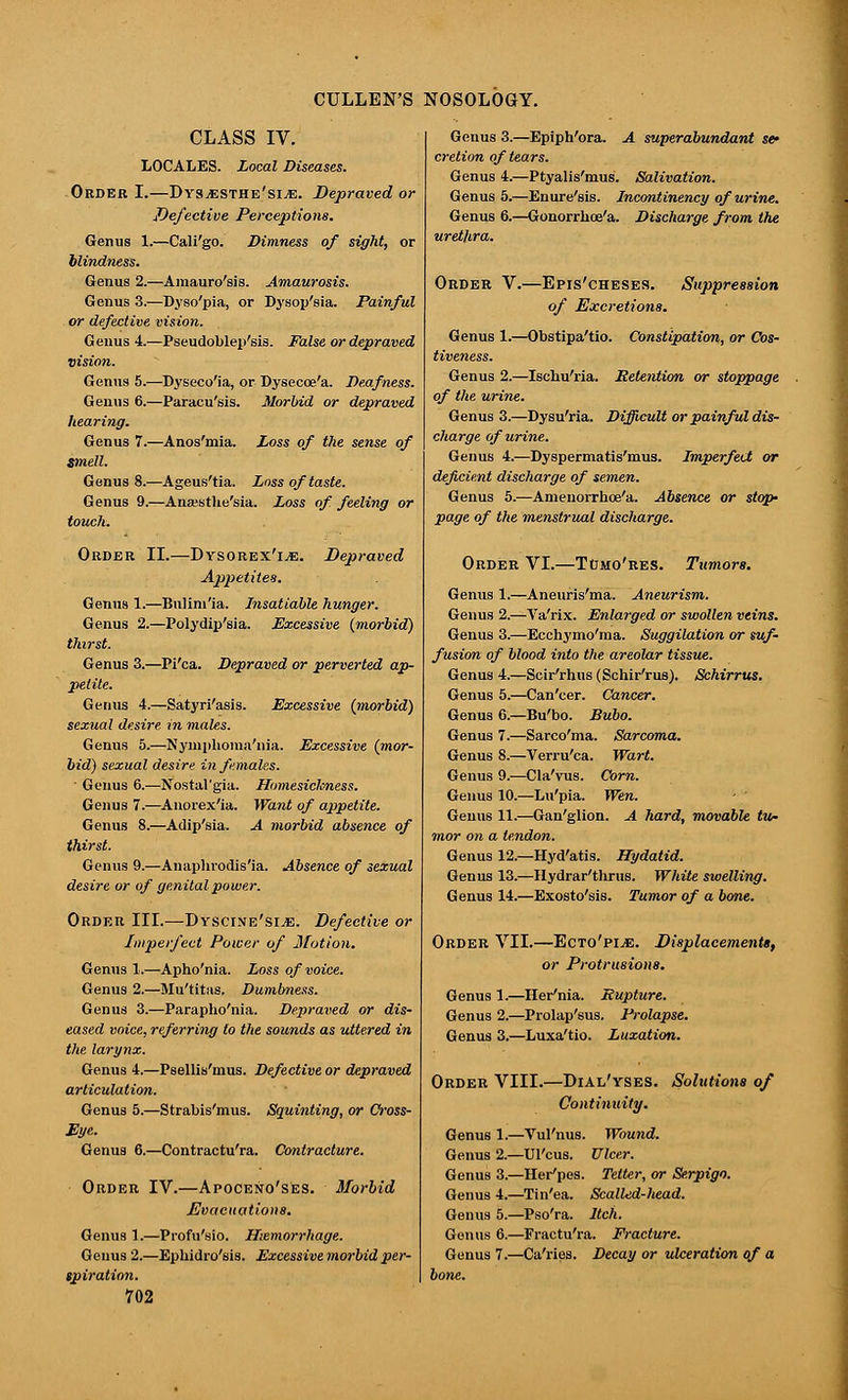 CLASS IV. LOCALES. Local Diseases. Order I.—Dys^esthe'sIjE. Depraved or Defective Perceptions. Genus 1.—Cali'go. Dimness of sight, or blindness. Genus 2.—Amauro'sis. Amaurosis. Genus 3.—Dyso'pia, or Dysop'sia. Painful or defective vision. Genus 4.—Pseudoblep'sis. False or depraved vision. Genus 5.—Dyseco'ia, or Dysecoe'a. Deafness. Genus 6.—Paracu'sis. Morbid or depraved hearing. Genus 7.—Anos'mia. Loss of the sense of smell. Genus 8.—Ageus'tia. Loss of taste. Genus 9.—Anwstlie'sia. Loss of feeling or touch. Order II.—Dysorex'IvE. Depraved Appetites. Genus 1.—Bulim'ia. Insatiable hunger. Genus 2.—Polydipsia. Excessive (morbid) thirst. Genus 3.—Pi'ca. Depraved or perverted ap- petite. Genus 4.—Satyri'asis. Excessive (morbid) sexual desire in males. Genus 5.—Nymphomania. Excessive (mor- bid) sexual desire in females. ' Genus 6.—Nostal'gia. Homesickness. Genus 7.—Anorex'ia. Want of appetite. Genus 8.—Adip'sia. A morbid absence of thirst. Genus 9.—Anaphrodis'ia. Absence of sexual desire or of genital power. Order III.—Dyscine'si^e. Defective or Imperfect Power of Motion. Genus 1.—Apho'nia. Loss of voice. Genus 2.—Mu'titas. Dumbness. Genus 3.—Parapho'nia. Depraved or dis- eased voice, referring to the sounds as uttered in the larynx. Genus 4.—Psellis'mus. Defective or depraved articulation. Genus 5.—Strabis'mus. Squinting, or Cross- Eye. Genus 6.—Contractu'ra. Contracture. Order IV.—Apoceno'ses. Morbid Evacuations. Genus 1.—Profu'sio. Haemorrhage. Genus 2.—Ephidro'sis. Excessive morbid per- spiration. 702 Geuus 3.—Epiph'ora. A superabundant s» cretion of tears. Genus 4.—Ptyalis'mus. Salivation. Genus 5.—Enure'sis. Incontinency of urine. Genus 6.—Gonorrhoe'a. Discharge from the urethra. Order V.—Epis'cheses. Suppression of Excretions. Genus 1.—Obstipa'tio. Constipation, or Cos- tiveness. Genus 2.—Ischu'ria. Retention or stoppage of the urine. Genus 3.—Dysu'ria. Difficult or painful dis- charge of urine. Genus 4.—Dyspermatis'mus. Imperfect or deficient discharge of semen. Genus 5.—Amenorrhce'a. Absence or stop- page of the menstrual discharge. Order VI.—Tcmo'res. Tumors. Genus 1.—Aneuris'ma. Aneurism. Genus 2.—Ya'rix. Enlarged or swollen veins. Genus 3.—Ecchymo'ma. Suggilation or suf- fusion of blood into the areolar tissue. Genus 4.—Scir'rhus (Schir'rus). Schirrus. Genus 5.—Can'cer. Cancer. Genus 6.—Bu'bo. Bubo. Genus 7.—Sarco'ma. Sarcoma. Genus 8.—Verru'ca. Wart. Genus 9.—Cla'vus. Corn. Genus 10.—Lu'pia. Wen. Genus 11.—Gan'glion. A hard, movable tu- mor on a tendon. Genus 12.—Hyd'atis. Hydatid. Genus 13.—Hydrar'thrus. White swelling. Genus 14.—Exosto'sis. Tumor of a bone. Order VII.—Ecto'pi^e. Displacements, or Protrusions. Genus 1.—Her'nia. Rupture. Genus 2.—Prolap'sus. Prolapse. Genus 3.—Luxa'tio. Luxation. Order VIII.—Dial'yses. Solutions of Continuity. Genus 1.—Vul'nus. Wound. Genus 2.—Ul'cus. Ulcer. Genus 3.—Her'pes. Tetter, or Serpigo. Genus 4.—Tin'ea. Scalled-liead. Genus 5.—Pso'ra. Itch. Genus 6.—Fractu'ra. Fracture. Genus 7.—Ca'ries. Decay or ulceration of a bone.
