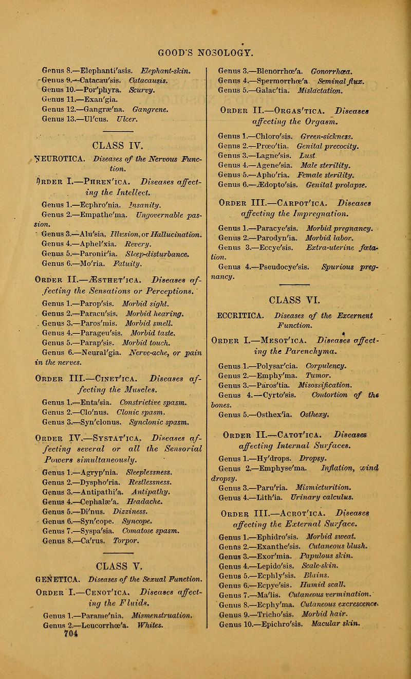 GOOD'S NOSOLOGY. Genus 8.—Elephanti'asis. Elephant-skin. -G?nus 9.-^-Catacau'sis. Calacausis. Genus 10.—Por'phyra. Scurvy. Genus 11.—Exan'gia. Genus 12.—Gangrae'na. Gangrene. Genus 13.—Ul'cus. Ulcer. CLASS IV. NEUROTICA. Diseases of the Nervous Func- tion. Order I.—Phren'ica. Diseases affect- ing the Intellect. Genus 1.—Ecphro'nia. Insanity. Genus 2.—Empathe'ma. Ungovernable pas- sion. ' Genus3.—Alu'sia. Illv,sion,ovHallucination. Genus 4.—Aphel'xia. lievery. Genua 5.—Paronir'ia. Sleep-disturbance. Genus 6.—Mo'ria. Fatuity. Order II.—JEsthet'ica. Diseases af- fecting the Sensations or Perceptions. Genus 1.—Parop'sis. Morbid sight. Genus 2.—Paracu'sis. Morbid hearing. . Genus 3.—Paros'mis. Morbid smell. Genus 4.—Parageu'sis. Morbid taste. Genus 5.—Parap'sis. Morbid touch. Genus 6.—Neural'gia. JVerve-ache, or pain in the nerves. Order III.—Cinet'ica. Diseases af- fecting the Muscles. Genus 1.—Enta'sia. Constrictive spasm. Genus 2.—Clo'nus. Clonic spasm. Genus 3.—Syn'clonus. Synclonic spasm. Order IV.—Systat'ica. Diseases af- fecting several or all the Sensorial Powers simultaneously. Genus 1.—Agryp'nia. Sleeplessness. Genus 2.—Dyspho'ria. Restlessness. Genus 3.—Antipathi'a. Antipathy. Genus 4.—Cephalae'a. Headache. Genus 5.—Di'nus. Dizziness. Genus 6.—Syn'cope. Syncope. Genus 7.—Syspa'sia. Comatose spasm. Genus 8.—Ca'rus. Torpor. CLASS V. GENETICA. Diseases of the Sexual Function. Order I.—Cenot'ica. Diseases affect- ing the Fluids. Genus 1.—Parame'nia. Misme.nstruation. Genus 2.—Leucorrhoe'a. Whites. 704 Genus 3.—Blenorrhoe'a. Gonorrhoea. Genus 4.—Spermorrhoe'a. Seminal flux. Genus 5.—Galac'tia. Mislactation. Order II.—Orgas'tica. Diseases affecting the Orgasm. Genus 1.—Chloro'sis. Green-sickness. Genus 2.—Proeo'tia. Genital precocity. Genus 3.—Lagne'sis. Lust. Genus 4.—Agene'sia. Male sterility. Genus 5.—Apho'ria. Female sterility. Genus 6.—iEdopto'sis. Genital prolapse. Order III.—Carpot'ica. Diseases affecting the Impregnation. Genus 1.—Paracye'sis. Morbid pregnancy. Genus 2.—Parodyn'ia. Morbid labor. Genus 3.—Eccye'sis. Extra-uterine fosta- tion. Genus 4.—Pseudocye'sis. Spurious preg- nancy. CLASS VI. ECCRITICA. Diseases of the Excernent Function. Order I.—Mesot'ica. Diseases affect- ing the Parenchyma. Genus 1.—Polysar'cia. Corpulency. Genus 2.—Emphy'ma. Tumor. Genus 3.—Paros'tia. Misossification. Genus 4.—Cyrto'sis. Contortion of the bones. Genus 5.—Osthex'ia. Osthexy. Order II.—Catot'ica. Diseases affecting Internal Surfaces. Genus 1.—Hy'drops. Dropsy. Genus 2.—Emphyse'ma. Inflation, wind dropsy. Genus 3.—Paru'ria. Mismicturition. Genus 4.—Lith'ia. Urinary calculus. Order III.—Acrot'ica. Diseases affecting the External Surface. Genus 1.—Ephidro'sis. Morbid sweat. Genus 2.—Exanthe'sis. Cutaneous blush. Genus 3.—Exor'mia. Papulous skin. Genus 4.—Lepido'sis. Scale-sHn. Genus 5.—Ecphly'sis. BUins. Genus 6.—Ecpye'sis. Humid scaU. Genus 7.—Ma'lis. Cutaneous termination.' Genus 8.—Ecphy'ma. Cutaneous excrescence Genus 9.—Tricho'sis. Morbid hair. Genus 10.—Epichro'sis. Macular skin.
