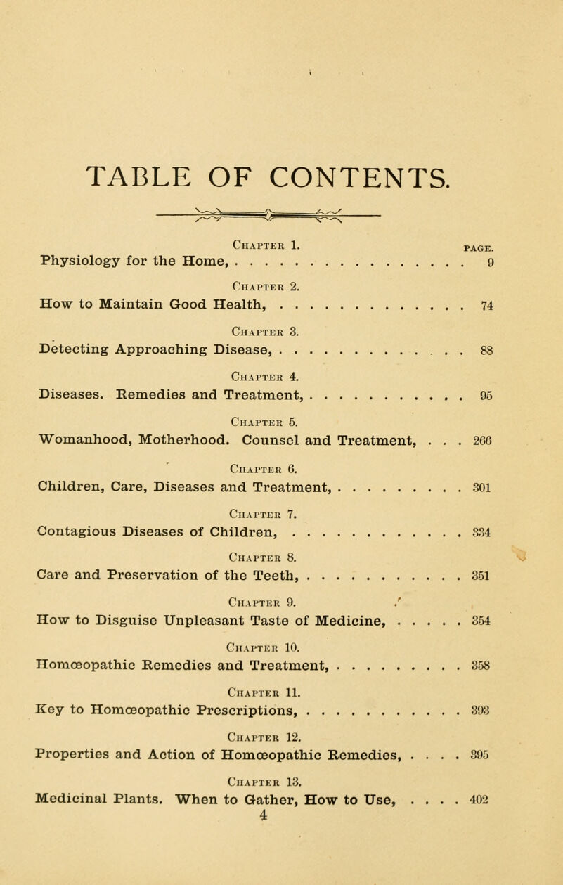 TABLE OF CONTENTS. Chapter 1. page. Physiology for the Home, 9 Chapter 2. How to Maintain Good Health, 74 Chapter 3. Detecting Approaching Disease, 88 Chapter 4. Diseases. Remedies and Treatment, 95 Chapter 5. Womanhood, Motherhood. Counsel and Treatment, . . . 20G Chapter 6. Children, Care, Diseases and Treatment, 301 Chapter 7. Contagious Diseases of Children, 334 Chapter 8. •<? Care and Preservation of the Teeth, 351 Chapter 9. .' How to Disguise Unpleasant Taste of Medicine, ..... 354 Chapter 10. Homoeopathic Remedies and Treatment, 358 Chapter 11. Key to Homoeopathic Prescriptions 393 Chapter 12. Properties and Action of Homoeopathic Remedies, .... 895 Chapter 13. Medicinal Plants. When to Gather, How to Use, .... 402