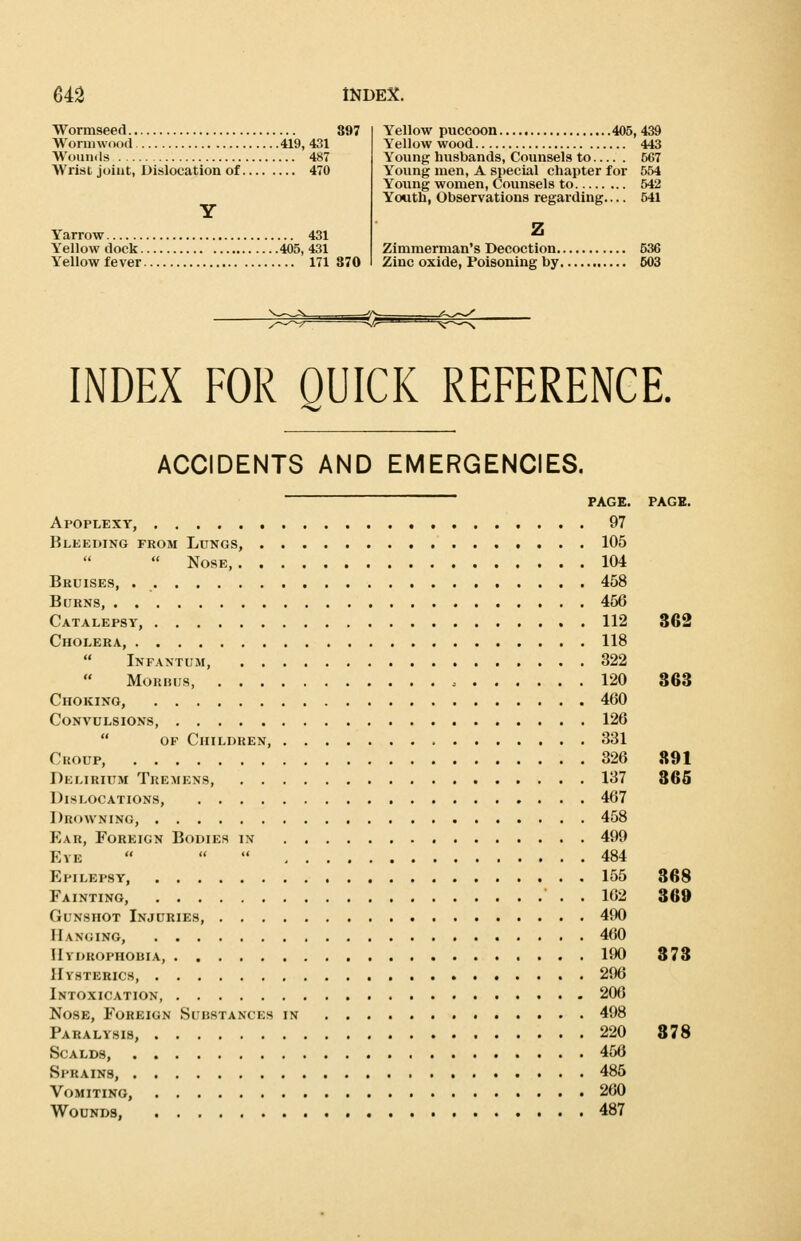 Wormseed 897 Wormwood 419, 431 Wounils 487 Wrist joint, Dislocation of 470 Yarrow 431 Yellow dock 405, 431 Yellowfever 171 870 Yellow puccoon 405, 439 Yellow wood 443 Young husbands. Counsels to 567 Young men, A special chapter for 554 Young women, Counsels to 542 Youth, Observations regarding 541 Zimmerman's Decoction 536 Zinc oxide, Poisoning by 603 INDEX FOR QUICK REFERENCE. ACCIDENTS AND EMERGENCIES. ■ page. page. Apoplexy, 97 Bleeding from Lungs, 105  Nose, 104 Bruises 458 Burns, 456 Catalepsy, 112 362 Cholera, 118  Infantum, 322 MoKiujs, 120 363 Choking, 460 Convulsions, 126  of Children, 331 Croup, 326 891 Delirium Tremens 137 365 Dislocations, 467 Drowning, 458 Ear, Foreign Bodies in 499 P:ye    484 Epilepsy, 155 368 Fainting, . 162 369 Gunshot Injuries, 490 Hanging, 460 IIVDROPHOUIA, UX) 373 Hysterics, 296 Intoxication, 206 Nose, Foreign Sujistances in 498 Paralysis, 220 378 Scalds, 456 Sprains, 485 Vomiting, 260 Wounds, 487