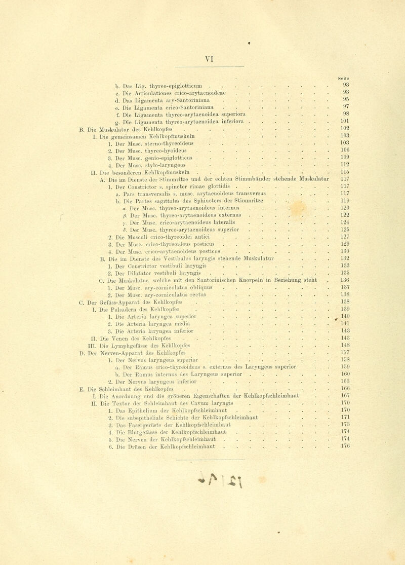 VI Seite b. Das Lig. thyreo-epiglotticuni 93 c. Die Articulationes crico-arytaenoideae 93 d. Das Ligamenta ary-Santoriniana 95 e. Die Ligamenta crico-Santoriniana 97 f. Die Ligamenta thyreo-arytaenoidea superiora 98 g. Die Ligamenta thyreo-arytaenoidea inferiora 101 B. Die Muskulatur des Kehlkopfes 102 I. Die gemeinsamen Kehlkopfmuskeln 103 1. Der Muse, sterno-thyreoideus . 103 2. Der Muse, thyreo-hyoideus 106 3. Der Muse, genio-epiglotticus 109 4. Der Muse, stylo-laryngeus 112 IL Die besonderen Kehlkopfmuskeln . . 115 A. Die im Dienste der Stimmritze und der echten Stimmbänder stehende Muskulatur 117 1. Der Constriotor s. spineter rimae glottidis . . . . . . . . 117 a. Pars transversalis s. rnusc. arytaenoideus transversus 117 b. Die Partes sagittales des Sphiccters der Stimmritze ... . . . 119 a. Der Muse, thyreo-arytaenoideus internus 120 ß. Der Muse, thyreo-arytaenoideus externus 122 y. Der Muse, orico-arytaenoideus lateralis ....... 124 <>. Der Muse, thyreo-arytaenoideus superior . . . . . . . 125 2. Die Musculi crieo-thyreoidei antici 127 3. Der Muse, crico-thyreoideus posticus . . . 129 4. Der Muse, crico-arytaenoideus posticus 130 B. Die im Dienste des Vestibulus laryngis stehende Muskulatur .... 132 1. Der Constrictor vestibuli laryngis 133 2. Der Dilatator vestibuli laryngis 135 C. Die Muskulatur, welche mit den Santorinisehen Knorpeln in Beziehung steht . 136 1. Der Muse, avy-oorniculatus obliquus 137 2. Der Muse, ary-eomiculatus rectus 138 C. Der Gefäss-Apparat das Kehlkopfes 138 ■ I. Die Pulsadern des Kehlkopfes . 139 1. Die Arteria laryngea superior . . . . . . . . . . 140 2. Die Arteria laryngea media 141 3. Die Arteria laryngea inferior • ■ . 143 IL Die Venen des Kehlkopfes ..-..-. 143 III. Die Lymphgefässe des Kehlkopfes • 148 D. Der Nerven-Apparat des Kehlkopfes . 157 1. Der Nervus laryngeus superior 158 a. Der Ramus crico-thyreoideus s. externus des Laryngeus superior . . 159 b. Der Ramus internus des Laryngeus superior 160 2. Der Nervus laryngeus inferior . . 163 E. Die Schleimhaut des Kehlkopfes . 166 I. Die Anordnung und die gröberen Eigenschaften der Kehlkopfschleimhaut . . 167 IL Die Textur der Schleimhaut des Cavum laryngis 170 1. Das Epithelium der Kehlbopfschleiuihaut 170 2. Die subepitheliale Schichte der Kehlkopfschleimhaut 171 3. Das Fasergerüste der Kehlkopfschleimhaut 173 4. Die Blutgefässe der Kehlkopfschleimhaut 174 5. Die Nerven der Kehlkopfschleimhaut 174 6. Die Drüsen der Kehlkopfsehleimhaut 176 -A