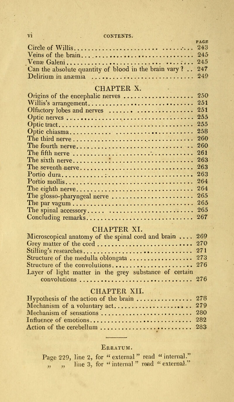 PAGE Circle of Willis ••.. 243 Veins of the brain , 245 Venae Galeni .....:«.. 245 Can the absolute quantity of blood in the brain vary ? .. 247 Delirium in anaemia 249 CHAPTER X. Origins of the encephalic nerves 250 Willis's arrangement 251 Olfactory lobes and nerves 251 Optic nerves 255 Optic tract 255 Optic chiasma 258 The third nerve 260 The fourth nerve 260 The fifth nerve ' 261 The sixth nerve I 263 The seventh nerve 263 Portio dura : 263 Por'tio mollis 264 The eighth nerve 264 The glosso-pharyngeal nerve 265 The par vagum 265 The spinal accessory 265 Concluding remarks 267 CHAPTER XI. Microscopical anatomy of the spinal cord and brain .... 269 Grey matter of the cord 270 Stilling's researches 271 Structure of the medulla oblongata 273 Structure of the convolutions 276 Layer of light matter in the grey substance of certain convolutions 276 CHAPTER XII. Hypothesis of the action of the brain 278 Mechanism of a voluntarv act 279 Mechanism of sensations 280 Influence of emotions 282 Action of the cerebellum 283 Erratum. Page 229, line 2, for external read internal. „ „ line 3, for internal read external.