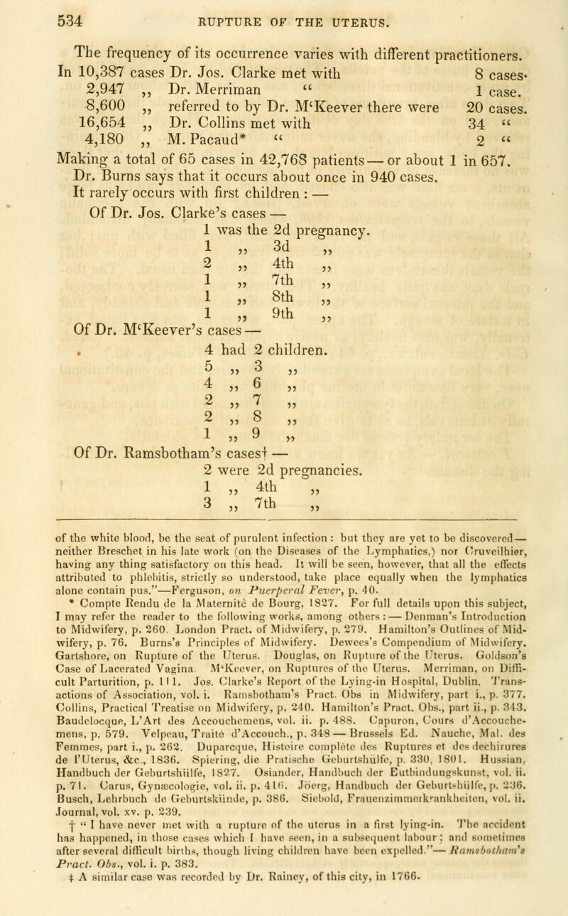 The frequency of its occurrence varies with different practitioners. In 10,387 cases Dr. Jos. Clarke met with 8 cases- 2,947 ,, Dr. Merriman  1 case. 8,600 „ referred to by Dr. M'Keever there were 20 cases. 16,654 „ Dr. Collins met with 34  4,180 „ M. Pacaud*  2 « Making a total of 65 cases in 42,768 patients—or about 1 in 657. Dr. Burns says that it occurs about once in 940 cases. It rarely occurs with first children : — Of Dr. Jos. Clarke's cases — 1 was the 2d pregnancy. 1 » 3d „ 2 „ 4th „ 1 „ 7th „ 1 „ 8th „ 1 „ 9th „ Of Dr. M'Keever's cases — 4 had 2 children. 5 )) 3 ,, 4 „ 6 „ 2 „ 8 „ 1 9 Of Dr. Ramsbotham's casesf — 2 were 2d pregnancies. 1 „ 4th 3 „ 7th of the white blood, be the seat of purulent infection : but they are yet to be discovered — neither Breschet in his late work (on the Diseases of the Lymphatics,) nor (/ruveilhier, having any thing satisfactorj' on this head. It will be seen, however, that all the effects attributed to phlebitis, strictly so understood, take place equally when the lymphatics alone contain pus.—Ferguson, on Puerperal Fever, p. 40. * Compte Rendu de la Maternite de Bourg, 1827. For full details upon this subject, I may refer the reader to the following works, among others:— Denraan's Introduction to Midwifery, p. 260. London Pract. of Midwifery, p. 279. Hamilton's Outlines of Mid- wifery, p. 76. Burns's Principles of Midwifery. Dewecs's Compendium of Midwifery. Gartshore, on Rupture of the Uterus. Douglas, on Rupture of the Uterus. Goldson's Case of Lacerated Vagina. M'Keever, on Ruptures of the Uterus. Merriman, on Diffi- cult Parturition, p. 111. Jos. Clarke's Report of the Lying-in Hospital, Dublin. Trans- actions of Association, vol. i. Ramsbotham's Pract. Obs in Midwifery, part i., p. 377. Collins, Practical Treatise on Midwifery, p. 240. Hamilton's Pract. Obs., part ii., p. 343. Baudclocque, L'Art dcs Accouchcmens, vol. ii. p. 488. Capuron, Cours d'Accouohe- mens, p. 579. Velpeau, Traite d'Accouch., p. 348 — Brussels Ed. Nauchc, Mai. des Femmes, part i., p. 262. Duparcque, Histoire complete des Ruptures et dcs dechirures de I'Uterus, &c., 1836. Spiering, die Pratische Gcburtshiilfe, p. 330, 1801. Hussian, Handbuch der Gcburtshiilfe, 1827. Osiander, Handbuch dcr Eutbindungskunst, vol. ii. p. 71. Carus, Gyntecologie, vol. ii. p. 4Ui. Jrierg, Handbuch dcr Gcburtshiilfe,]). 236. Busch, Lehrbuch de (Tcinirtskiinde, p. 386. Siebold, Frauenzimmoikrankheiten, vol. ii. Journal, vol. xv. p. 239. ■j-  I have never met with a rupture of the uterus in a first lying-in. 'J'he accident has happened, in those cases which I have seen, in a subsccpicnt labour; and sometimes after several difficult births, though living children have been expelled.— liamsbotham's Pract. Obs., vol. i. p. 383. i A similar case was recorded by Dr. Raincy, of this city, in 1766.