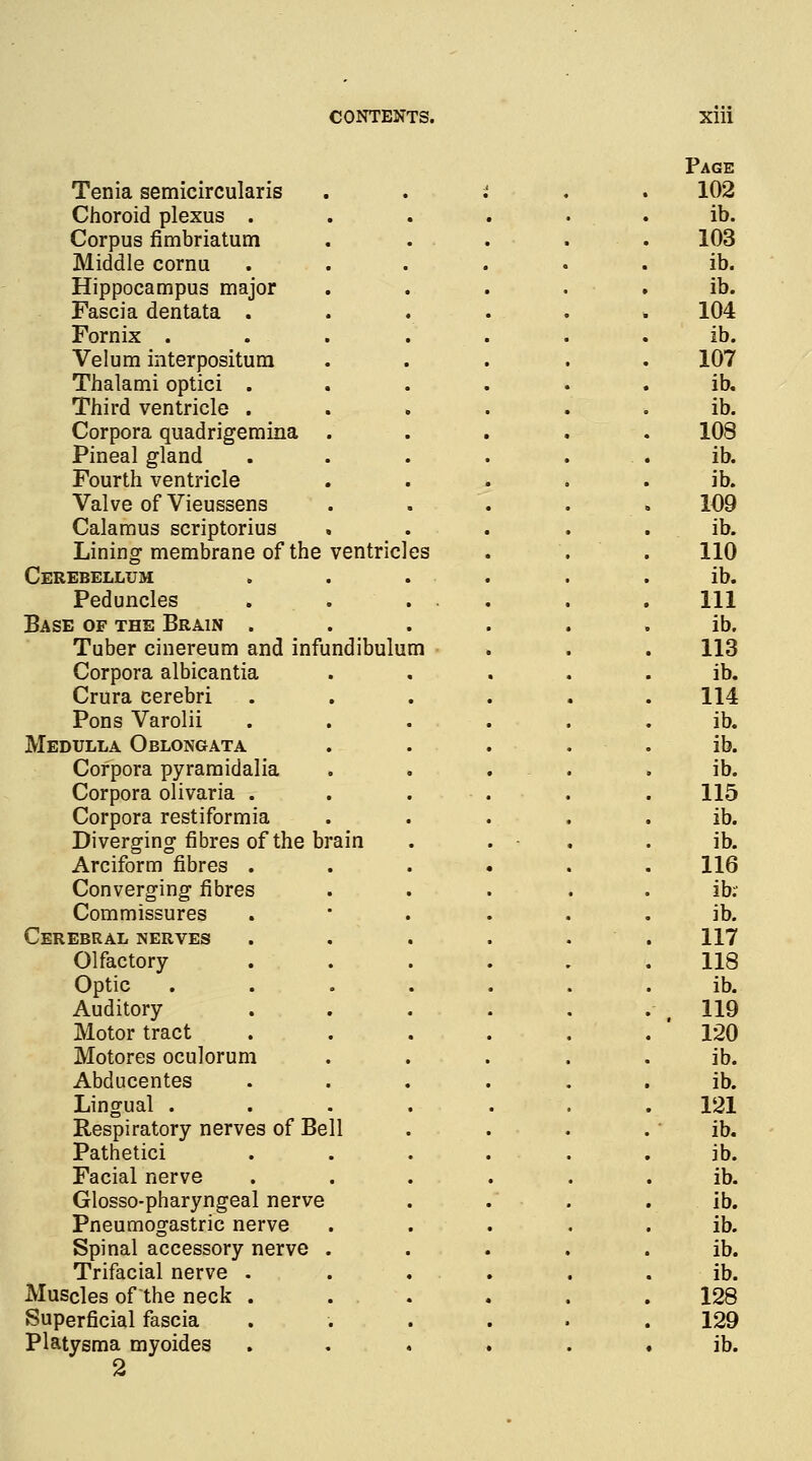 Page Tenia semicircularis . . i 102 Choroid plexus . ib. Corpus fimbriatum 103 Middle cornu .... ib. Hippocampus major ib. Fascia dentata .... 104 Fornix . . . . ib. Velum interpositum 107 Thalami optici .... ib. Third ventricle .... ib. Corpora quadrigemina . 108 Pineal gland .... ib. Fourth ventricle ib. Valve of Vieussens 109 Calamus scriptorius . ib. Lining membrane of the ventricles 110 Cerebellum .... ib. Peduncles . . ... Ill Base of the Brain . ib. Tuber cinereum and infundibulum 113 Corpora albicantia ib. Crura cerebri 114 Pons Varolii ib. Medulla Oblongata ib. Corpora pyraraidalia ib. Corpora olivaria . . . 115 Corpora restiformia ib. Diverging fibres of the brain ib. Arciform fibres . 116 Converging fibres ib; Commissures ib. Cerebral nerves 117 Olfactory 118 Optic .... ib. Auditory 119 Motor tract 120 Motores oculorum ib. Abducentes ib. Lingual .... 121 Respiratory nerves of Bell ib. Pathetici ib. Facial nerve ib. Glosso-pharyngeal nerve ib. Pneumogastric nerve ib. Spinal accessory nerve . ib. Trifacial nerve . ib. Muscles of the neck . ... 128 Superficial fascia 129 2