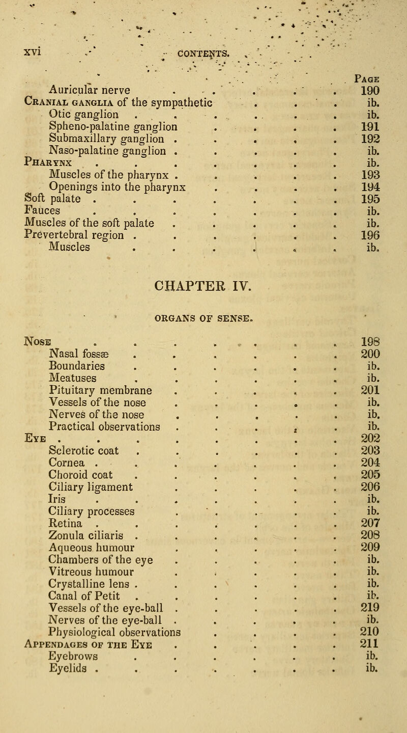 Auricular nerve Cranial ganglia of the sympathetic Otic ganglion Sphenopalatine ganglion Submaxillary ganglion . Naso-palatine ganglion . Pharynx Muscles of the pharynx . Openings into the pharynx Soft palate . Fauces Muscles of the soft palate Prevertebral region . Muscles Page 190 ib. ib. 191 192 ib. ib. 193 194 195 ib. ib. 196 ib. CHAPTER IV. ORGANS OF SENSE. Nose ( t 198 Nasal fossse 200 Boundaries ib. Meatuses ib. Pituitary membrane 201 Vessels of the nose ib. Nerves of the nose ib. Practical observations ib. Eye . 202 Sclerotic coat 203 Cornea . 204 Choroid coat 205 Ciliary ligament 206 Iris ib. Ciliary processes ib. Retina . 207 Zonula ciliaris . 208 Aqueous humour 209 Chambers of the eye ib. Vitreous humour ib. Crystalline lens . ib. Canal of Petit . ib. Vessels of the eye-ball 219 Nerves of the eye-ball . ib. Physiological observation s 210 Appendages of the Eye 211 Eyebrows ib.