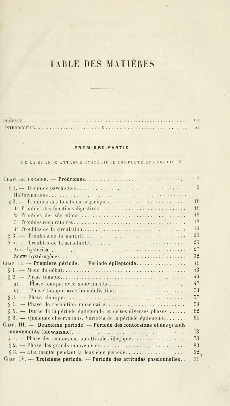 TABLE DES MATIÈRES PREFACE Vil INTRODUCTION f. .. XI PREMIERE PARTIE DE LA f.Ii.VNUE A T T AQ l'E H Y ST É R I Q U E COMPLÈTE ET RÉGULIÈRE Chapitre premier. — Prodromes 1 § 1. — Troubles psychiques 3 Hallucinations ,^ 2. — Troubles des fonctions organiques ; 16 i Troubles des fonctions digestiv(!s 10 2° Troubles des sécrétions ^^ 3° Troubles respiratoires 18 •i Troubles de la circulation <. 19 .^ 3. — Troubles de la motilité 20 |5 i. — Troubles de la sensiijilité 26 Anra hysterica 27 ZoifC? byslérogènes 32 Chap. II. — Première période. — Période épileptoïde 41 § 1. — Mode de début 43 !^ 2. — Phase tonique , 46 a). — Phase tonique avec mouveiuenls 47 b). — Phase tonique avec immobilisation 53 § 3. — Phase clonique 57 § 4. — Phase de résolution musculaire 59 § 5. — Durée de la période épileptoïde et de ses diverses phases 62 § 6. — Quelques observations. Variétés de la période épileptoïde 64 Chap. III. — Deuxième période. — Période des contorsions et des grands mouvements (clownisme) 73 § 1. — Phase des contorsions ou attitudes illogiques 73 § 2. — Phase des grands mouvements 83 § 3. — État mental pendant la deuxième période 92 Chap. IV. — Troisième période. — Période des attitudes passionnelles.. 94