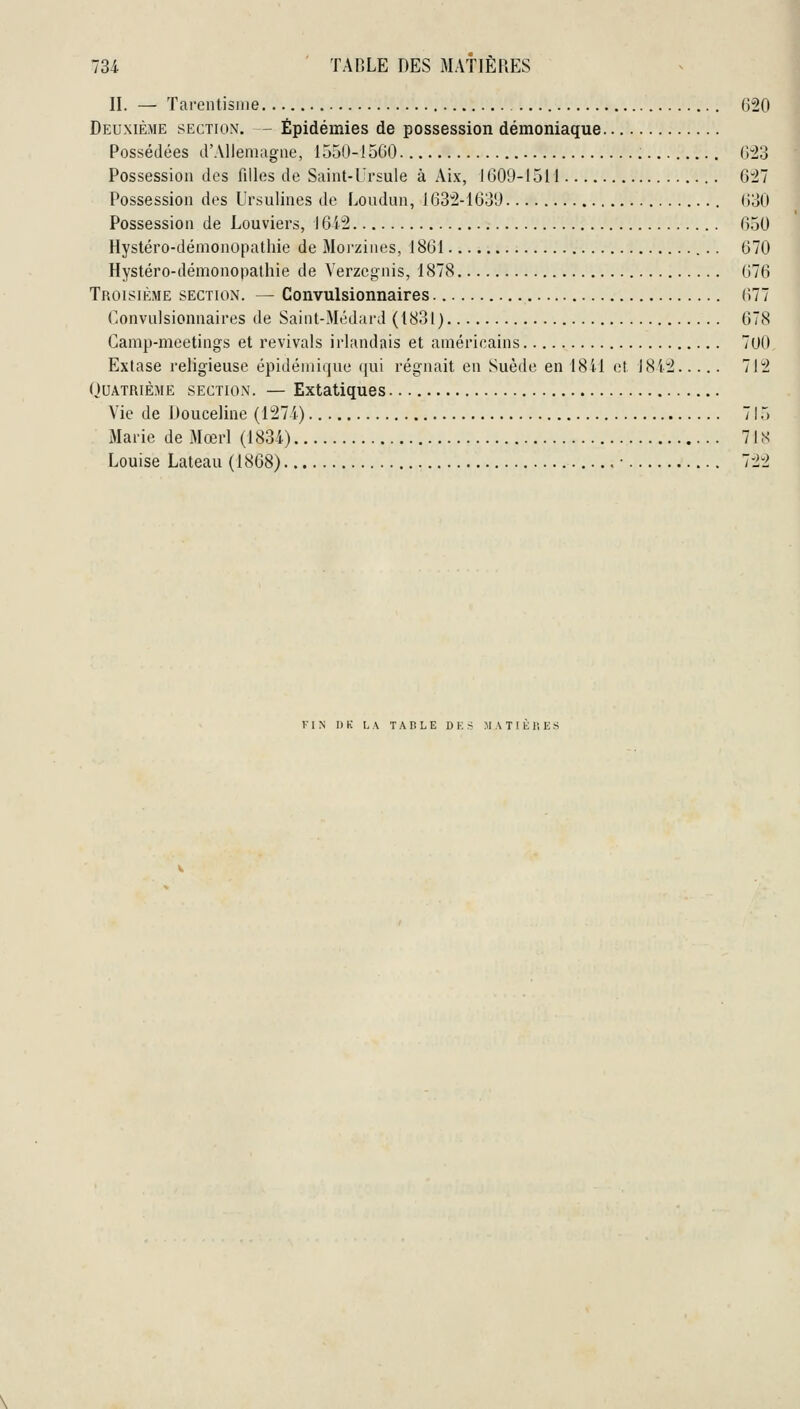 II. — Tarentisiiie 020 Deuxième section. - Épidémies de possession démoniaque Possédées d'Allemagne, 1550-15G0 Vdo Possession des filles de Saint-Ursule à Aix, 1609-1511 Crll Possession des Ursulines de Loudun, 1632-163'J (ioO Possession de Louviers, 16i2 650 Hystéro-démonopathie de Morzines, 1861 670 Hystéro-démonopathie de Yerzcgnis, 1878 676 Troisième section. — Convulsionnaires 677 Convulsionnaires de Saint-Médurd (1831) 678 Camp-meetings et revivais irlandais et américains 700 Extase religieuse épidéniique qui régnait en Suède en 18il ef 18'i:2 71^2 Quatrième section. — Extatiques Vie de Douceline (127 i) 715 Marie de Mœrl (183-i) 71X Louise Lateau (1868) • 722 FIN n K L ,\ T A I! L E D K S M A T I È li E S