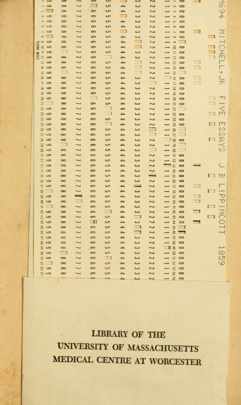 ~J 1 CJl ifc OO (SO —. >.< C3 iT'i —-I o^ cn .C& t^ r«o —' u. ^ '.j|]( —1 est cji 1 Cjj r-o —^ j>. c3 «t-- —J cr> CXI .Ek. C-3 r>j —. o- (=> -^ en CXI j:^ OJ r^ _ m C3 •~J en txi 1 t^ rvo — - C3 1 73'. -~J <:n en ■o. CO (SO — CD (=3 1 — •—1 en CXI .te. 1 r~o _ u> ~l -H -~. en CXI «. 1 rso _ 3 (=3 —1 ri ~-l en CXI 4» CO r>o — - C=> —I -T: —J en .o. bo r>o — - <=3 1 m ■^ cr> CXI ■o. 1 r«o _ - CO 1 r- —J <n CXI .A> 1 rsj —. s ea -1 r- —i en CXI -c» 1 hO —. o! —1 •M ^ <n CXI *. CO r^ 1 s; CD 1 'i—. ~^ CT» CXI ^ CO r«o —* I =» 1 Tt; — s = TH n — si >:-•:• 1 s e= -n X- — ^ —I ~c — s I »■••■;' S CO CO —J CTJ ;:; to oo —I o^ o '^ CXI ^ t^ —^ — t- e=, I 1 w CXI 4^ C^ ISO _ ^ <=> CXI ^ —i rso —. ti t=s 1 v tn OO !^ —' s => n n Ti CXI -». oo r«o — ^ <=3 ~i TJ CXI J^ oo rvj __> — ■—■ m __ 1 j:>. oo r«o _ s e=, —I --,. cx^ j:^ 1 rso —i g c=> 1 ] i~i ex. ^ oo >SO — £ C3 -n C' CJ' ■(» 1 rvo — * 1 ~H CXI -Ca. —1 rso —. S —1 —1 CXI .C^ oo ISO — s C3 CXI -E>. CO ISO — s c= CXI J^ oo tsO n £ e=3 i_* CXI .b. oo ISO _ s <:= cc • 1 -«=► oo ISO —. -£ C=) en ex. ■Ca. oo ISO —' tf <= ■•j:' ISO —2 ISO — S LIBRARY OF THE UNIVERSITY OF MASSACHUSETTS MEDICAL CENTRE AT WORCESTER