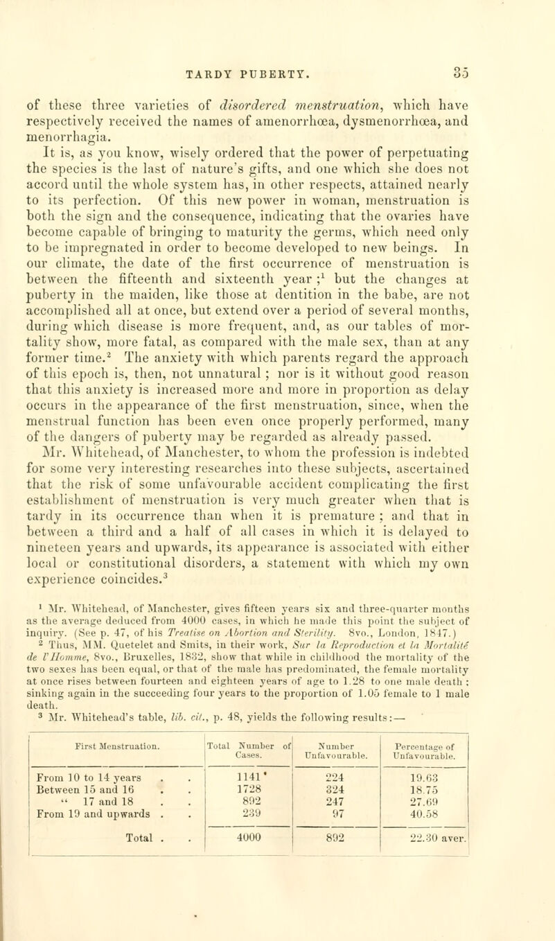 of these three varieties of disordered menstruation, which have respectively received the names of amenorrhoea, djsmenorrhoea, and menorrhagia. It is, as you know, wisely ordered that the power of perpetuating the species is the last of nature's gifts, and one which she does not accord until the whole system has, in other respects, attained nearly to its perfection. Of this new power in woman, menstruation is both the sign and the consequence, indicating that the ovaries have become capable of bringing to maturity the germs, which need only to be impregnated in order to become developed to new beings. In our climate, the date of the first occurrence of menstruation is between the fifteenth and sixteenth year ;^ but the changes at puberty in the maiden, like those at dentition in the babe, are not accomplished all at once, but extend over a period of several months, during which disease is more frequent, and, as our tables of mor- tality show, more fatal, as compared with the male sex, than at any former time.'^ The anxiety with which parents regard the approach of this epoch is, then, not unnatural; nor is it without good reason that this anxiety is increased more and more in proportion as delay occurs in the appearance of the first menstruation, since, when the menstrual function has been even once properly performed, many of the dangers of puberty may be regarded as already passed. Mr. Whitehead, of Manchester, to whom the profession is indebted for some very interesting researches into these subjects, ascertained that the risk of some unfavourable accident complicating the first establishment of menstruation is very much greater when that is tardy in its occurrence than when it is premature ; and that in between a third and a half of all cases in which it is delayed to nineteen years and upwards, its appearance is associated with either local or constitutional disorders, a statement with which my own experience coincides.^ ' Mr. Whitehead, of Manchester, gives fifteen years six and three-quarter months as the average deduced from 4000 cases, in which he made this j)oint tiie subject of inquiry. (See p. 47, of his Treatise on Abortion and Steriliti/. 8vo., London, 1847.) 2 Tims, MM. Quetelet and Smits, in their work, Sur la Reproduction el la Mortalite de VHomme, 8vo., Bruxelles, 1832, show that while in childhood the mortality of the two sexes has been equal, or that of the male has predominated, the female mortality at once rises between fourteen and eighteen years of jige to 1.28 to one male death ; sinking again in the succeeding four years to the proportion of 1.05 female to 1 male death. 3 Mr. Whitehead's table, lib. cit., p. 48, yields the following results:—■ First Menstruation. Total Number of Cases. Number Unfavourable. Percentage of Unfavourable. From 10 to 14 years Between 15 and 16  17 and 18 From 19 and upwards . Total . 1141* 1728 892 239 224 324 247 97 19.63 18.75 27.69 40.58 22.30 aver. 4000 892