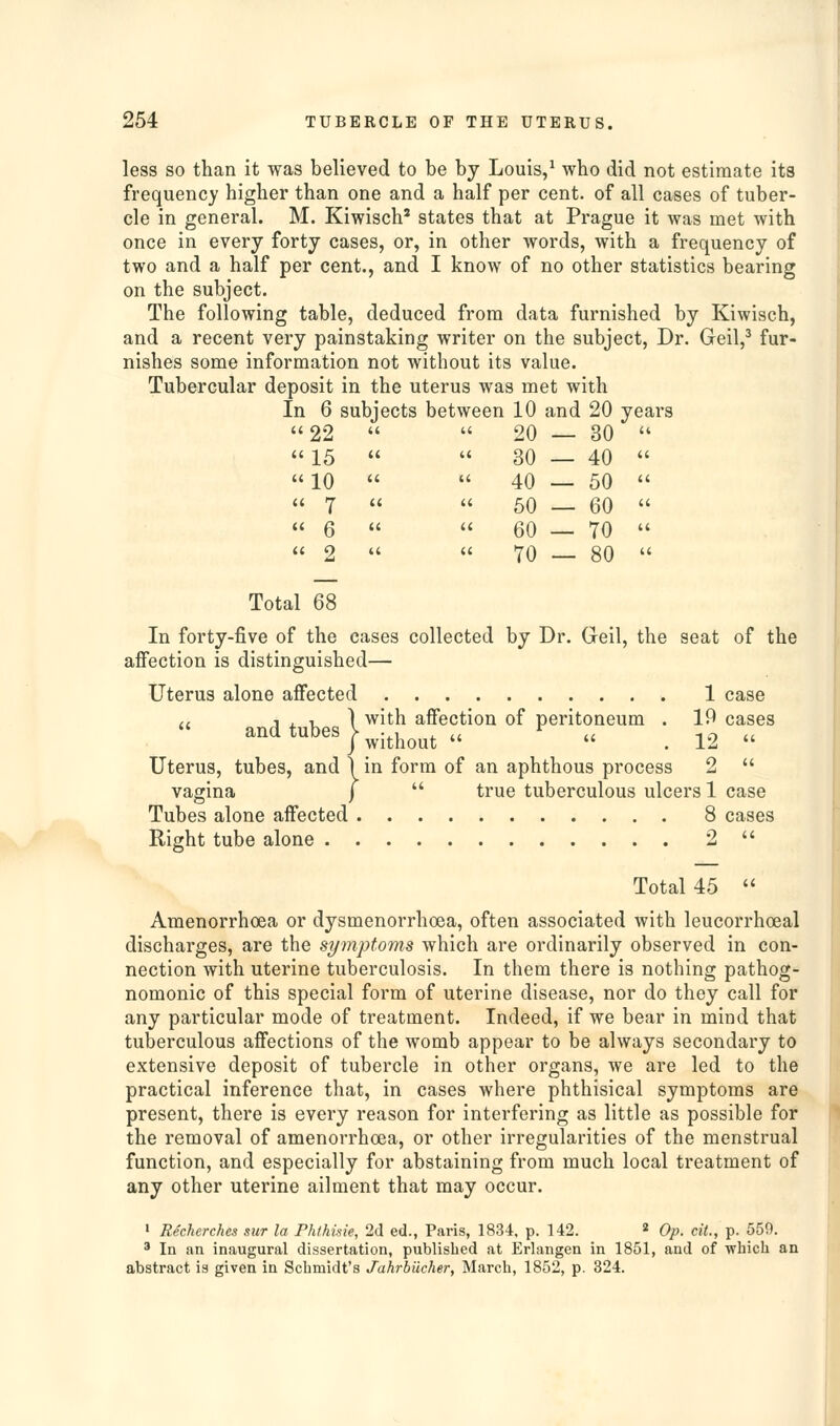 less SO than it was believed to be by Louis/ who did not estimate its frequency higher than one and a half per cent, of all cases of tuber- cle in general. M. Kiwisch' states that at Prague it was met with once in every forty cases, or, in other words, with a frequency of two and a half per cent., and I know of no other statistics bearing on the subject. The following table, deduced from data furnished by Kiwisch, and a recent very painstaking writer on the subject. Dr. Geil,^ fur- nishes some information not without its value. Tubercular deposit in the uterus was met with In 6 subjects between 10 and 20 years 22   20 — 30  15   30 — 40  10   40 — 50   T   50 — 60   6   60 — 70   2   70 — 80  Total 68 In forty-five of the cases collected by Dr. Geil, the seat of the affection is distinguished— Uterus alone affected 1 case j( J + V. 1 ^ith affection of peritoneum . 19 cases and tubes I ^j^j^^^^   . 12  Uterus, tubes, and \ in form of an aphthous process 2  vagina j  true tuberculous ulcers 1 case Tubes alone affected 8 cases Right tube alone 2  Total 45  Amenorrhcea or dysmenorrhoea, often associated with leucorrhoeal discharges, are the symptoms which are ordinarily observed in con- nection with uterine tuberculosis. In them there is nothing pathog- nomonic of this special form of uterine disease, nor do they call for any particular mode of treatment. Indeed, if we bear in mind that tuberculous affections of the womb appear to be always secondary to extensive deposit of tubercle in other organs, we are led to the practical inference that, in cases where phthisical symptoms are present, there is every reason for interfering as little as possible for the removal of amenorrhcea, or other irregularities of the menstrual function, and especially for abstaining from much local treatment of any other uterine ailment that may occur. I Recherches sur la Phthhie, 2d ed., Paris, 1834, p. 142. « Op. cit., p. 559. 3 In an inaugural dissertation, published at Erlangen in 1851, and of which an abstract is given in Schmidt's Jahrbiicher, March, 1852, p. 324.