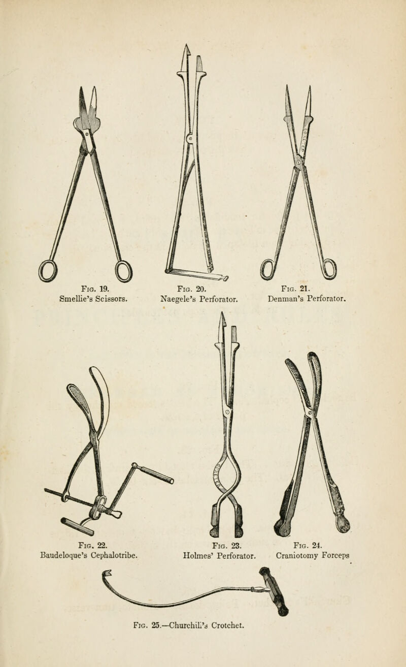 Fig. 19. Smellie's Scissors. Fig. 22. Baudeloque's Cephalotribe. Fig. 20. Naegele's Perforator. Fig. 21. Denman's Perforator. Fig. 23. Holmes' Perforator. Fig. 24. Craniotomy Forceps Fig. 25.—Churchill'd Crotchet.