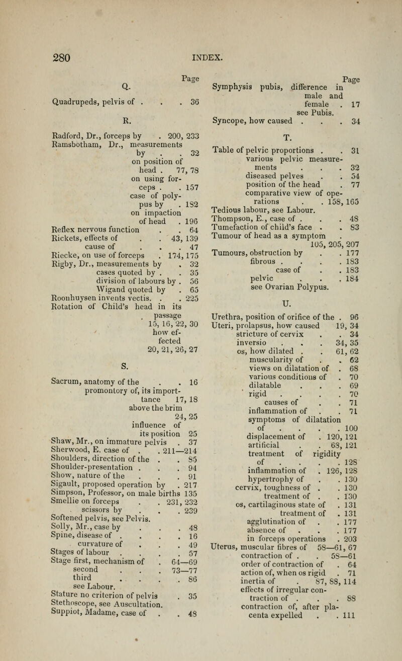 Q. Quadrupeds, pelvis of . Paare 36 R. Radford, Dr., forceps by . 200,233 Ramsbotham, Dr., measurements by . .32 on position of head . 77, 78 on using for- ceps . .157 case of poly- pus by . 1S2 on impaction of head . 196 Reflex nervous function . . 64 Rickets, effects of . . 43, 139 cause of ... 47 Riecke, on use of forceps . 174,175 Rigby, Dr., measurements by . 32 cases quoted by . .35 division of labours by . 56 Wigand quoted by . 65 Roouhuysen invents vectis. . . 225 Rotation of Child's head in its passage 15, 16, 22, 30 how ef- fected 20, 21, 26, 27 S. Sacrum, anatomy of the . . 16 promontory of, its import- tance 17, 18 above the brim 24, 25 influence of its position 25 Shaw, Mr., on immature pelvis . 37 Sherwood, E. case of . , 211—214 Shoulders, direction of the . . 85 Shoulder-presentation . . .94 Show, nature of the . . .91 Sigault, proposed operation by . 217 Simpson, Professor, on male births 135 Smellie on forceps . . 231, 232 scissors by . . . 239 Softened pelvis, see Pelvis. Solly, Mr., case by . . .48 Spine, disease of . . . .16 curvature of . . .49 Stages of labour . . . .57 Stage first, mechanism of . 64—69 second . . , 73 77 third .... 86 see Labour. Stature no criterion of pelvis . 35 Stethoscope, see Auscultation. Suppiot, Madame, case of . .43 Page Symphysis pubis, difference in male and female . 17 see Pubis. Syncope, how caused . . .34 Table of pelvic proportions . .31 various pelvic measure- ments . . .32 diseased pelves . . 54 position of the head . 77 comparative view of ope- rations . . 158, 165 Tedious labour, see Labour. Thompson, E., case of . . .48 Tumefaction of child's face . Tumour of head as a symptom 105, 205, 207 Tumours, obstruction by . . 177 fibrous . . . .183 case of . .183 pelvic . . . 184 see Ovarian Polypus. S3 U. Urethra, position of orifice of the . 96 Uteri, prolapsus, how caused 19, 34 stricture of cervix . 34 inversio . . . 34, 35 OS, how dilated . . 61, 62 muscularity of . 62 views on dilatation of . 68 various conditions of . 70 dilatable . 69 rigid . 70 causes of . 71 inflammation of . 71 symptoms of dilatation of . . . 100 displacement of . 12C , 121 artificial . . 6S , 121 treatment of rigidity of . . . 128 inflammation of . 126 ,128 hypertrophy of 130 cervix, toughness of . 130 treatment of . 130 OS, cartilaginous state of 131 treatment of 131 agglutination of 177 absence of 177 in forceps operations 203 Uterus, muscular fibres of 58—6 1,67 contraction of . . 5S —61 order of contraction of 64 action of, when os rigid 71 inertia of . S7, 88 , 114 elfects of irregular con- traction of . 88 contraction of, after pla- centa expelled 111