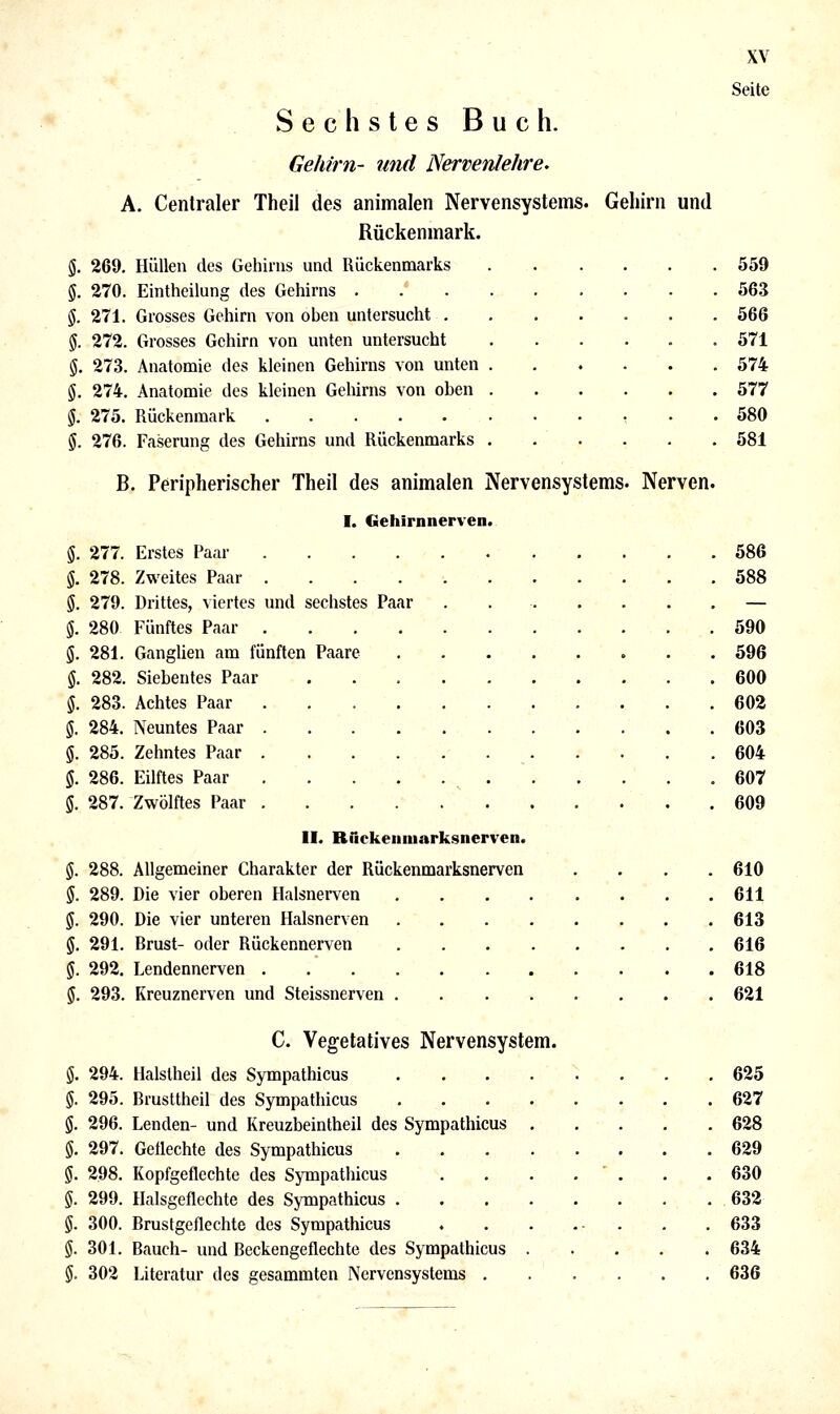 Seite Gehirn und Sechstes Buch. Gehirn- und Nervenlehre. A. Centraler Theil des animalen Nervensystems. Rückenmark. 5. 269. Hüllen des Gehirns und Rückenmarks $. 270. Eintheilung des Gehirns . 5. 271. Grosses Gehirn von oben untersucht . $. 272. Grosses Gehirn von unten untersucht $. 273. Anatomie des kleinen Gehirns von unten 5. 274, Anatomie des kleinen Gehirns von oben $. 275. Rückenmark 5. 276. Faserung des Gehirns und Rückenmarks B. Peripherischer Theil des animalen Nervensystems. Nerven. I. Gehirnnerven. §. 277. Erstes Paar .... $. 278. Zweites Paar .... ö. 279. Drittes, viertes und sechstes Paar 5. 280 Fünftes Paar .... $. 281. Ganglien am fünften Paare 5. 282. Siebentes Paar $. 283. Achtes Paar $. 284. Neuntes Paar 5. 285. Zehntes Paar $. 286. Eilftes Paar g. 287. Zwölftes Paar II. Riickenniarksnerven. 5. 288. Allgemeiner Charakter der Rückenmarksnerven 5. 289. Die vier oberen Halsnerven 5. 290. Die vier unteren Halsnerven §, 291. Brust- oder Rückennerven 5. 292. Lendennerven . $. 293. Kreuznerven und Steissnerven C. Vegetatives Nervensystem. §. 294. Halslheil des Sympathicus $. 295. Brusttheil des Sympathicus 5. 296. Lenden- und Kreuzbeintheil des Sympathicus §, 297. Geflechte des Sympathicus 5. 298. Kopfgeflechte des Sympathicus §. 299. Halsgeflechte des Sympathicus . §. 300. Brustgeflechte des Sympathicus §. 301. Bauch- und Beckengeflechte des Sympathicus 5. 302 Literatur des gesammten Nervensystems . 559 563 566 571 574 577 580 581 586 588 590 596 600 602 603 604 607 609 610 611 613 616 618 621 625 627 628 629 630 632 633 634 636