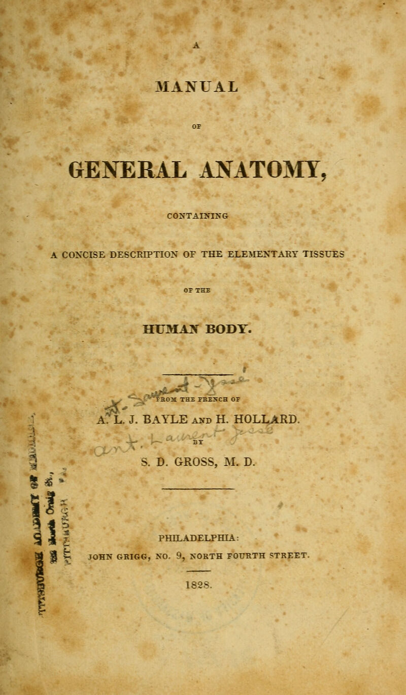 MANUAL GENERAL ANATOMY, CONTAINING A CONCISE DESCRIPTION OF THE ELEMENTARY TISSUES HUMAN BODY. i -> THE FBZ5CH OF Iff' A7L. J. BAYLE and H. HOLLARD, 2^ BY S. D. GROSS, M. D. i1 5 PHILADELPHIA: I ~ JOHN GRIGG, NO, 9, NORTH FOURTH STREET, 182S.