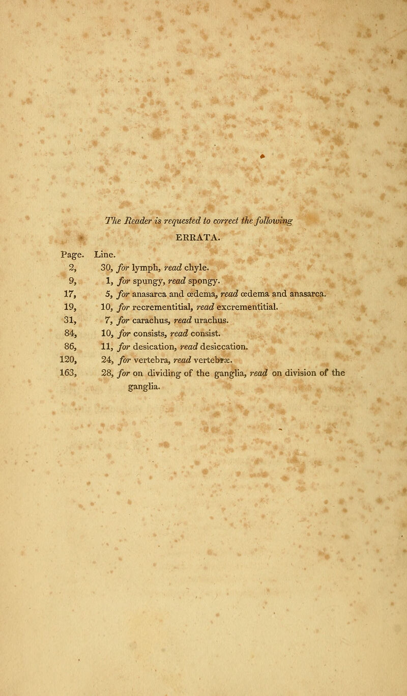 The Reader is requested to correct the folloiuing ERRATA. Page. Line. 2, 30, for lymph, read chyle. 9, 1, for spungy, read spongy. 17, 5, for anasarca and oedema, read oedema and anasarca. 19, 10, for recrementitial, read excrementitial. 31, 7, for carachus, read urachus. 84, 10, for consists, read consist. 86, 11, for desication, read desiccation. 120, 24, for vertebra, read vertebrae. 163, 28, for on dividing of the ganglia, read on division of the ganglia.