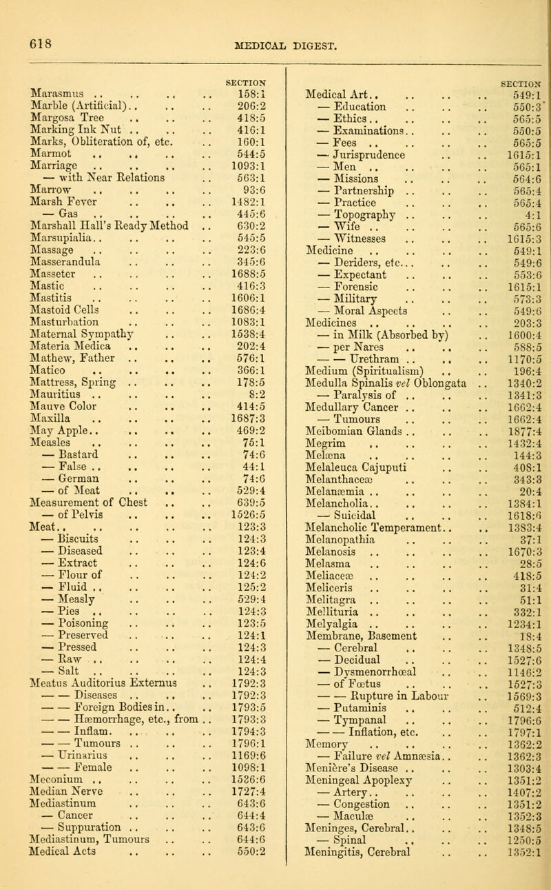 SECTION SECl Marasmus .. 158:1 Medical Art.. 6 Marble (Artificial)., 206:2 — Education 5 Margosa Tree 418:5 — Ethics 5 Marking Ink Nut 416:1 — Examinations.. 5 Marks, Obliteration of, etc. 160:1 — Fees 5 Marmot 544:5 — Jurisprudence 16 Marriage 1093:1 — Men 5 — -with Near Relations 563:1 — Missions 5 Man-ow 93:6 — Partnership .. 5 Marsh Fever 1482:1 — Practice 5 — Gas 445:6 — Topography .. Marshall Hall's Ready Method . 630:2 — Wife '. 5 Marsnpialia.. 545:5 — Witnesses 16 Massage 223:6 Medicine 5 Masserandula 345:6 — Deriders, etc... 5 Masseter 1688:5 — Expectant 5 Mastic 416:3 — Forensic 16 Mastitis 1606:1 — Military 5 Mastoid Cells 1686:4 — Moral Aspects 5 Masturbation 1083:1 Medicines ,. 2 Maternal Sympathy 1538:4 — in Milk (Absorbed by) 16 Materia Medica 202:4 — per Nares 5 Mathew, Father .. 576:1 TJrethram .. 11 Matico 366:1 Medium (Spiritualism) 1 Mattress, Spring .. 178:5 Medulla Spinalis vel Oblongata . 13 Mauritius .. 8:2 — Paralysis of .. 13 Mauve Color 414:5 Medullary Cancer .. 16 Maxilla 1687:3 — Tumours 16 May Apple.. 469:2 Meibomian Glands .. . 18 Measles 75:1 Megrim 14 — Bastard 74:6 Melnena 1 — False 44:1 Melaleuca Cajuputi 4 — German 74:6 Melanthacea) 3 — of Meat 529:4 Melansemia .. Measurement of Chest 639:5 Melancholia.. '. 13 — of Pelvis 1526:5 — Suicidal 16 Meat 123:3 IMelancholic Temperament.. 13 — Biscuits 124:3 Melanopathia — Diseased 123:4 Melanosis .. .. .. '. 16 — Extract 124:6 Melasma — Flour of 124:2 MeliaceoD 4 — Fluid 125:2 Meliceris — Measly 529:4 Melitagra — Pies .. 124:3 Mellituria .. 3 — Poisoning 123:5 Melyalgia .. 12 — Preserved 124:1 Membrane, Basement — Pressed 124:3 — Cerebral 13 — Raw .. 124:4 — Decidual 15 — Salt 124:3 — Dysmenorrhocal 11 Meatus Auditorius Extemus . 1792:3 — of Foetus 15 Diseases .. 1792:3 Rupture in Labour 15 Foreign Bodies in.. 1793:5 — Putaminis 5 Htemorrhage, etc., from . 1793:3 — Tympanal . 17 Inflam. 1794:3 Inflation, etc. 17 Tumours . 1796:1 Memory 13 — Uriaarius 1169:6 — Failure rel Amna;sia.. 13 Female 1098:1 Meniere's Disease ., . 13 Meconium .. 1536:6 Meningeal Apoplexy 13 Median Nerve . 1727:4 — Artery.. 14 Mediastinum 643:6 — Congestion 13 — Cancer 644:4 — Macula? 13 — Suppuration . 643:6 Meninges, Cerebral.. 13 Mediastinum, Tumours 644:6 — Spinal 12 Medical Acts • 550:2 Meningitis, Cerebral 13