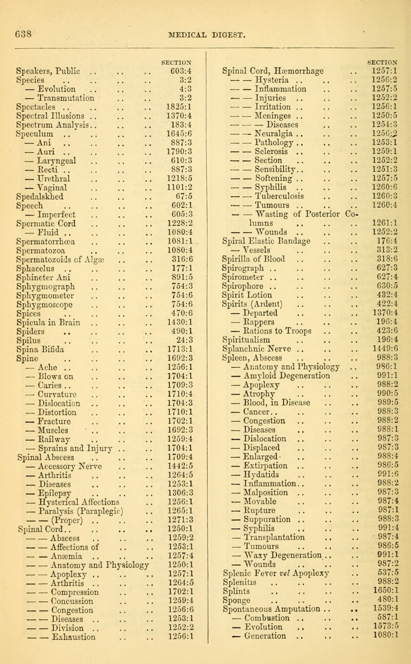 SECTION SECTION Speakers, Public .. 603:4 Spinal Cord, HEcmorrhage 1257:1 Species 3:2 Hysteria .. 1256:2 — Evolution 4:3 Inflammation 1257:5 — Transmutation 3:2 Injuries ., 1252:2 Spectacles .. 1825:1 • Irritation .. 1256:1 Spectral Illusions .. 1370:4 — — Meninges .. 1250:5 Spectrum Analysis.. 183:4 — • Diseases 1254:3 Speculum .. 1645:6 Neuralgia ,. V2oQ:2 — Ari 887:3 — — Pathology .. 1253:1 — Auri .. 1790:3 Sclerosis .. 1259:1 — Laryngeal 610:3 Section 1252:2 — Recti 887:3 Sensibility.. 1251:3 — Urethral 1218:5 Softening .. . 1257:5 — Vaginal 1101:2 Syphilis .. 1260:6 Spedalskhed 67:5 Tuberculosis 1260:3 Speech 602:1 Tumours .. 1260:4 — Imperfect 605:3 Wasting of Posterior C 3- Spermatic Cord 1228:2 lumns 1261:1 — Fluid 1080:4 Wounds .. 1252:2 Spermatorrhoea 1081:1 Spiral Elastic Bandage 176:4 Spermatozoa 1080:4 — Vessels 313:2 SpermatozoiJs of Algie 316:6 Spirilla of Blood .. 318:C Sphacelus . „ 177:1 Spirograph .. 627:3 Sphincter Ani 891:5 Spirometer .. 627:4 Sphygmograph 754:3 Spii'ophore ., 630;c Sphygmometer 754:6 Spirit Lotion 432:4 Sphygmoscope 754:6 Spirits (Ardent) 422:4 Spices 470:6 — Departed 1370:4 Spicula in Brain .. 1430:1 — Eappers 196:4 Spiders 490:1 — Eations to Troops 423:C Spilus 24:3 vSpiritualism 196:4 Spina Bifida 1713:1 Splanchnic Nerve .. 1449:C Spine 1692:3 Spleen, Abscess 988:C — Ache .. 1256:1 — Anatomy and Physiology 986:1 — Blows on 1704:1 — Amyloid Degeneration 991:1 ■— Caries .. 1709:3 — Apoplexy 988:[ — Curvature 1710:4 — Atrophy 990:r — Dislocation .. 1704:3 — Blood, in Disease 989:.' — Distortion 1710:1 — Cancer.. 988:[ — Fracture 1702:1 — Congestion 988:: — Muscles 1692:3 — Diseases 988:1 — Railway 1259:4 — Dislocation 987:^ — Sprains and Injury .. 1704:1 — Displaced 987:! Spinal Abscess 1709:4 — Enlarged • 988:^ — Accessory Nerve 1442:5 — Extiii^ation .. 986:.' — Arthritis 1264:5 — Hydatids 991:( — Diseases 1253:1 — Inflammation.. 988:'. — Epilepsy 1306:3 — Malposition .. 987:f — Hysterical Affections 1256:1 — Movable 987:^ — Paralj'sis (Paraplegic) 1265:1 — Rupture 987: (Proper) .. 1271:3 — Suppuration ,. 988:; Spinal Cord.. 1250:1 — Syphilis 991:- Abscess 1259:2 — Transplantation . ■ 987:'^ Affections of 1253:1 — Tumours 986:. Ancemia 1257:4 — Waxy Degeneration .. 991:1 Anatomy and Physiology 1250:1 — Wounds 987:^ Apoplexy .. 1257:1 Splenic Fever vel Apoplexy 537:. Arthritis .. 1264:5 Splenitis 988:1 Compression 1702:1 Splints .. 1650: Concussion 1259:4 Sponge 480: Congestion 1256:6 Spontaneous Amputation .. 1539:'! Diseases .. 1253:1 — Combustion .. 587:1 Division .. 1252:2 — Evolution . 1573:. Exhaustion 1256:1 — Generation ., 1080: