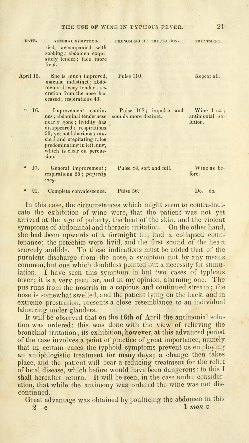 DATE. GENERAL SYMPTOMS. ried, accompanied with sobbing; abdomen exqui- sitely tender; face more livid. April 15. Slie is much improved, maculffi indistinct; abdo- men still very tender ; se- cretion from the nose has ceased; respirations 40.  16. Improvement contin- ues i abdominal tenderness nearly gone; lividity has disappeared ; respirations 50, yet not laborious ; mu- sical and crepitating rules predominating in left lung, which is clear on percus- sion.  17. General improvement; Pulse 84, soft and full, respirations 55 ; perfectly easy.  21. Complete convalescence. Puhe 56, THENOMENA OF CIUCULATIOX. Pulse no. Pulse 108; impulse and sounds more distinct. TREATMENT. Repeat all. Wine 4 oz.; antimonial so- lution. Wine as be- fore. Do. do. In this case, the circumstances which might seem to contra-indi- cate the exhibition of wine were, that the patient was not yet arrived at the age of puberty, the heat of the skin, and the violent symptoms of abdominal and thoracic irritation. On the other hand, she had .been upwards of a fortnight ill; had a collapsed coun- tenance; the petechisB were livid, and the first sound of the heart scarcely audible. To these indications must be added that of the purulent discharge from the nose, a symptom nf)t by any means common, but one which doubtless pointed out a necessity for stimu- lation. I have seen this symptom in but two cases of typhous fever; it is a very peculiar, and in my opinion, alarming one. Tiie pus runs from the nostrils in a copious and continued stream ; the nose is somewhat swelled, and the patient lying on tlie back, and in extreme prostration, presents a close resemblance to an individual labouring under glanders. It will be observed that on the 16th of April the antimonial solu- tion was ordered: this was done with the view of relieving the bronchial irritation; its exhibition, however, at this advanced period of the case involves a point of practice of great importance, namely that in certain cases the typhoid symptoms prevent us employing an antiphlogistic treatment for many days; a change then takes place, and the patient will bear a reducing treatment for the relief of local disease, which before would have been dangerous: to this I shall hereafter return. It will be seeii, in the case under consider- ation, that while the antimony was ordered the wine was not dis- continued. Great advantage was obtained by poulticing the abdomen in this 2—e 1 mon c