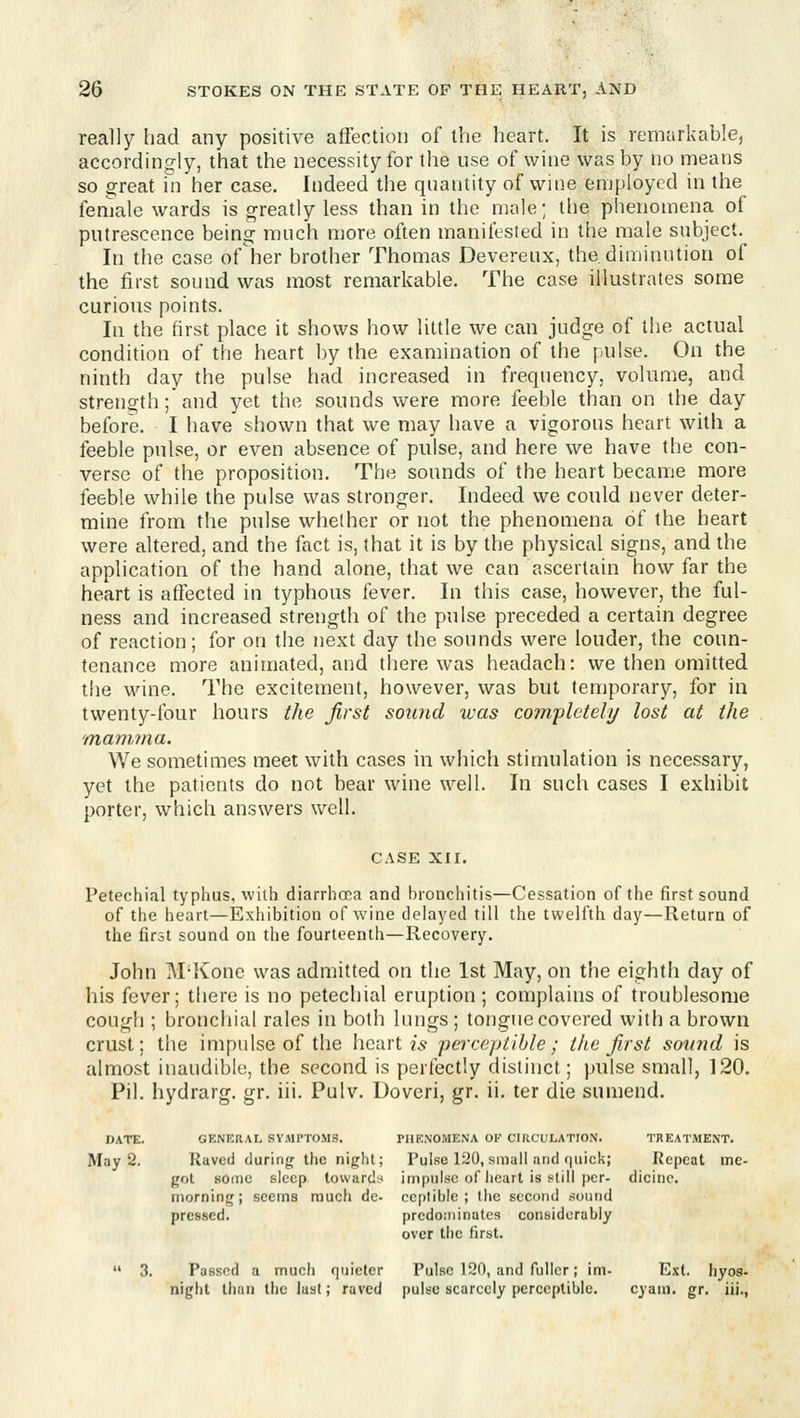 really had any positive affection of the heart. It is remarkable, accordingly, that the necessity for the use of wine was by no means so great in her case. Indeed the quantity of wine employed in the female wards is greatly less than in the male; the phenomena of putrescence being much more often manifested in the male subject. In the case of'her brother Thomas Deverenx, the. diminution of the first sound was most remarkable. The case illustrates some curious points. In the first place it shows how little we can judge of the actual condition of the heart by the examination of the pulse. On the ninth day the pulse had increased in freqnency, volume, and strength; and yet the sounds were more feeble than on the day before. I have shown that we may have a vigorous heart with a feeble pulse, or even absence of pulse, and here we have the con- verse of the proposition. The sounds of the heart became more feeble while the pulse was stronger. Indeed we could never deter- mine from the pulse whelher or not the phenomena of the heart were altered, and the fact is, that it is by the physical signs, and the application of the hand alone, that we can ascertain how far the heart is affected in typhous fever. In this case, however, the ful- ness and increased strength of the pulse preceded a certain degree of reaction; for on the next day the sounds were louder, the coun- tenance more animated, and there was headach: we then omitted the wine. The excitement, however, was but temporary, for in twenty-four hours the first sound was complctelt/ lost at the mamvia. We sometimes meet with cases in which stimulation is necessary, yet the patients do not bear wine well. In such cases I exhibit porter, which answers well. CASE XII. Petechial typhus, with diarrhoea and bronchitis—Cessation of the first sound of the heart—Exhibition of wine delayed till the twelfth day—Return of the first sound on the fourteenth—Recovery. John M'Kone was admitted on the 1st May, on the eighth day of his fever; there is no petechial eruption ; complains of troublesome cough ; bronchial rales in both lungs ; tongue covered with a brown crust; the impulse of the heart «.9 perceptible; the first sound is almost inaudible, the second is perfectly distinct; pulse small, 120. Pil. hydrarg. gr. iii. Pulv. Doveri, gr. ii. ter die sumend. DATE. GENKRAL SYMPTOMS. PHENOMENA OF CIIICULATION. TREATMENT. May 2. Raved (luring the night; Pulse 120, small and (]uick; Repeat me- got some sleep toward:.* impulse of lieart is still j)cr- dicine. morning; seems much de- ceplible ; the second sound pressed. predominates considerably over the first.  3. Passed a much quieter Pulse 120, and fuller; im- Ext, hyos- night than the lust; raved pulse scarcely perceptible. cyam. gr. iii.,