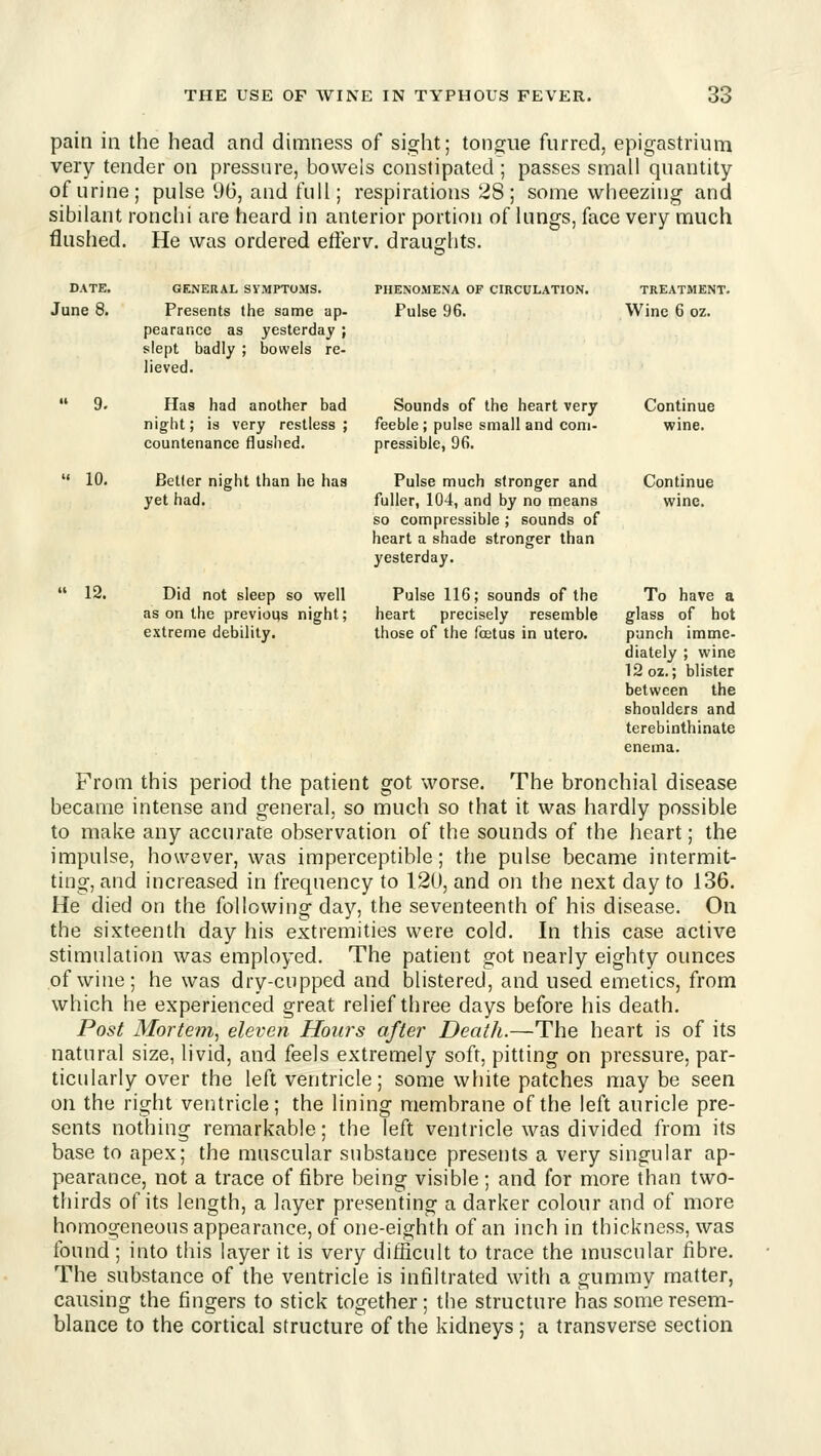 pain in the head and dimness of sight; tongue furred, epigastrium very tender on pressure, bowels constipated ; passes small quantity of urine; pulse 96, and full; respirations 28 ; some wheezing and sibilant ronchi are heard in anterior portion of lungs, face very much flushed. He was ordered etierv. drauglits. DATE. GENERAL SYMPTOMS. June 8. Presents (he same ap- pearance as yesterday ; slept badly ; bowels re- lieved.  9. Has had another bad night; is very restless; countenance flushed.  10. Better night than he has yet had. 12. Did not sleep so well as on the previous night; extreme debility. PHENOMENA OF CIRCULATION. Pulse 96. Sounds of the heart very feeble; pulse small and com- pressible, 96. Pulse much stronger and fuller, 104, and by no means so compressible ; sounds of heart a shade stronger than yesterday. Pulse 116; sounds of the heart precisely resemble those of the foetus in utero. TREATMENT. Wine 6 oz. Continue wine. Continue wine. To have a glass of hot punch imme- diately ; wine 12 oz.; blister between the shoulders and terebinthinate From this period the patient got worse. The bronchial disease became intense and general, so much so that it was hardly possible to make any accurate observation of the sounds of the heart; the impulse, however, was imperceptible; the pulse became intermit- ting, and increased in frequency to 120, and on the next day to 136. He died on the following day, the seventeenth of his disease. On the sixteenth day his extremities were cold. In this case active stimulation was employed. The patient got nearly eighty ounces of wine; he was dry-cupped and blistered, and used emetics, from which he experienced great relief three days before his death. Post Mortem, eleven Hours after Death.—The heart is of its natural size, livid, and feels extremely soft, pitting on pressure, par- ticularly over the left ventricle; some white patches maybe seen on the right vetitricle; the lining membrane of the left auricle pre- sents nothing remarkable; the left ventricle was divided from its base to apex; the muscular substance presents a very singular ap- pearance, not a trace of fibre being visible; and for more than two- thirds of its length, a layer presenting a darker colour and of more homogeneous appearance, of one-eighth of an inch in thickness, was found ; into this layer it is very difficult to trace the muscular fibre. The substance of the ventricle is infiltrated with a gummy matter, causing the fingers to stick together; the structure has some resem- blance to the cortical structure of the kidneys ; a transverse section