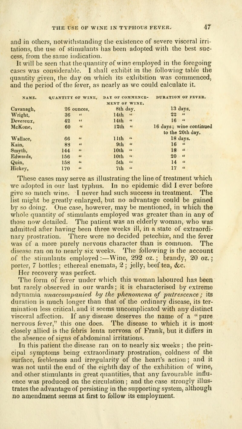 and in others, notwithstanding the existence of severe visceral irri- tations, the use of stimulants has been adopted with the best suc- cess, from the same indication. It will be seen that thequanlity of wine employed in the foregoing cases was considerable. I shall exhibit in the following table the quantity given, the day on which its exhibition was commenced, and the period of the fever, as nearly as we could calculate it. NAME. aUANTITT OF WINE. DAT OF COMMENCE- DUBATION OF FEVER. MENT 01 ■ WINE. Cavanagh, 26 ounces. 8th day. 1.3 days. Wright, 36 a 14th 22 « Devereux, 42 • 1 14th 16 « McKone, 60  12th 16 days; wine continued to the 20th day. Wallace, 66 II nth 18 days. Kain, 88 II 9th 16 « Smyth, 144  10th 18  Edwards, 156 i< 10th 20  Quin, 158  5th 14 « Hickey, 170 II 7th 17  These cases may serve as illustrating the line of treatment which we adopted in our last typhus. In no epidemic did I ever before give so much wine. I never had such success in treatment. The list might be greatly enlarged, but no advantage could be gained by so doing. One case, however, may be mentioned, in which the whole quantity of stimulants employed was greater than in any of those now detailed. The patient was an elderly woman, who was admitted after having been three weeks ill, in a state of extraordi- nary prostration. There were no decided petechioe, and the fever was of a more purely nervous character than is common. The disease ran on to nearly six weeks. The following is the account of the stimulants employed:—Wine, 292 oz, ; brandy, 20 oz.; porter, 7 bottles; ethereal enemata, 2 ; jelly, beef tea, (fcc. Her recovery was perfect. The form of fever under which this woman laboured has been but rarely observed in our wards; it is characterised by extreme adynamia unaccompanied hy the phenomena of putrescence ; its duration is much longer than that of the ordinary disease, its ter- mination less critical, and it seems uncomplicated with any distinct visceral affection. If any disease deserves the name of a pure nervous fever, this one does. The disease to which it is most- closely allied is the febris lenta nervosa of Frank, but it differs in the absence of signs of abdominal irritations. In this patient the disease ran on to nearly six weeks ; the prin- cipal symptoms being extraordinary prostration, coldness of the surface, feebleness and irregularity of the heart's action; and it was not until the end of the eighth day of the exhibition of wine, and other stimulants in great quantities, that any favourable influ- ence was produced on the circulation ; and the case strongly illus- trates the advantage of persisting in the supporting system, although no amendment seems at first to follow its employment.