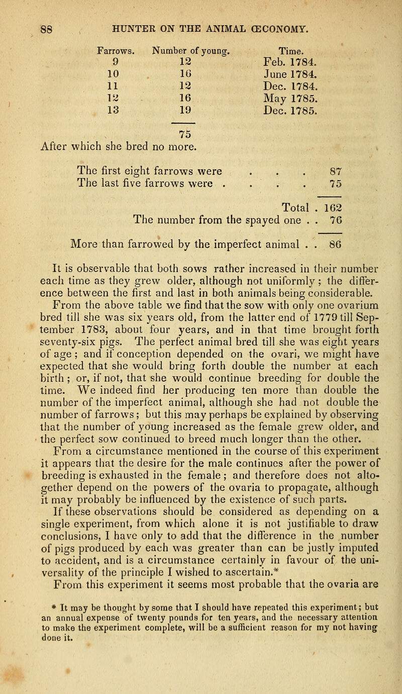 Farrows. Number of young. Time. 9 12 Feb. 1784. 10 16 June 1784. 11 12 Dec. 1784. 12 16 May 1785. 13 19 Dec. 1785. 75 After which she bred no more. The first eight farrows were . . .87 The last five farrows were .... 75 Total . 162 The number from the spayed one . . 76 More than farrowed by the imperfect animal . . 86 It is observable that both sows rather increased in their number each time as they grew older, although not uniformly ; the differ- ence between the first and last in both animals being considerable. From the above table we find that the sow with only one ovarium bred till she was six years old, from the latter end of 1779 till Sep- tember 1783, about four years, and in that time brought forth seventy-six pigs. The perfect animal bred till she was eight years of age ; and if conception depended on the ovari, we might have expected that she would bring forth double the number at each birth ; or, if not, that she would continue breeding for double the time. We indeed find her producing ten more than double the number of the imperfect animal, although she had not double the number of farrows; but this may perhaps be explained by observing that the number of young increased as the female grew older, and the perfect sow continued to breed much longer than the other. From a circumstance mentioned in the course of this experiment it appears that the desire for the male continues after the power of breeding is exhausted in the female ; and therefore does not alto- gether depend on the powers of the ovaria to propagate, although it may probably be influenced by the existence of such parts. If these observations should be considered as depending on a single experiment, from which alone it is not justifiable to draw conclusions, I have only to add that the difference in the number of pigs produced by each was greater than can be justly imputed to accident, and is a circumstance certainly in favour of the uni- versality of the principle I wished to ascertain.* From this experiment it seems most probable that the ovaria are * It may be thought by some that I should have repeated this experiment; but an annual expense of twenty pounds for ten years, and the necessary attention to make the experiment complete, will be a sufficient reason for my not having done it.