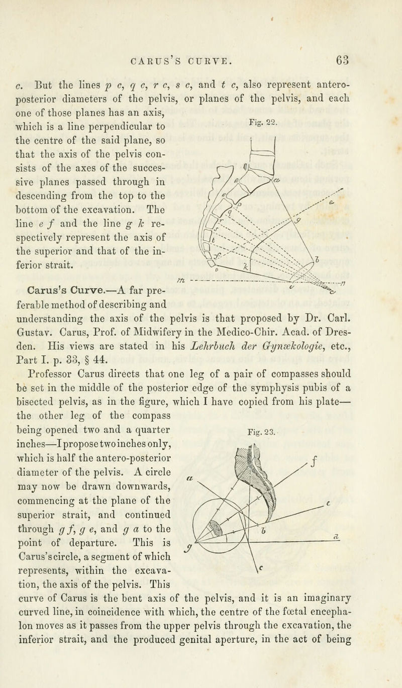 Fig. 22. c. But the lines p c, q c, r c, s c, and t c, also represent antero- posterior diameters of the pelvis, or planes of the pelvis, and each one of those planes has an axis, which is a line perpendicular to the centre of the said plane, so that the axis of the pelvis con- sists of the axes of the succes- sive planes passed through in descending from the top to the bottom of the excavation. The line e f and the line g k re- spectively represent the axis of the superior and that of the in- ferior strait. Carus's Curve.—A far pre- '^ %. ferable method of describing and understanding the axis of the pelvis is that proposed by Dr. Carl. Gustav. Cams, Prof, of Midwifery in the Medico-Chir. Acad, of Dres- den. His views are stated in his Lehrbuch der G-ynsehologie, etc., Part I. p. 33, § 44. Professor Cams directs that one leg of a pair of compasses should be set in the middle of the posterior edge of the symphysis pubis of a bisected pelvis, as in the figure, which I have copied from his plate— the other leg of the compass Fig. 23. being opened two and a quarter inches—I propose two inches only, which is half the antero-posterior diameter of the pelvis. A circle may now be drawn downwards, commencing at the plane of the superior strait, and continued through g fy g e^ and g a to the point of departure. This is Carus's circle, a segment of which represents, within the excava- tion, the axis of the pelvis. This curve of Carus is the bent axis of the pelvis, and it is an imaginary curved line, in coincidence with which, the centre of the foetal encepha- lon moves as it passes from the upper pelvis through the excavation, the inferior strait, and the produced genital aperture, in the act of being