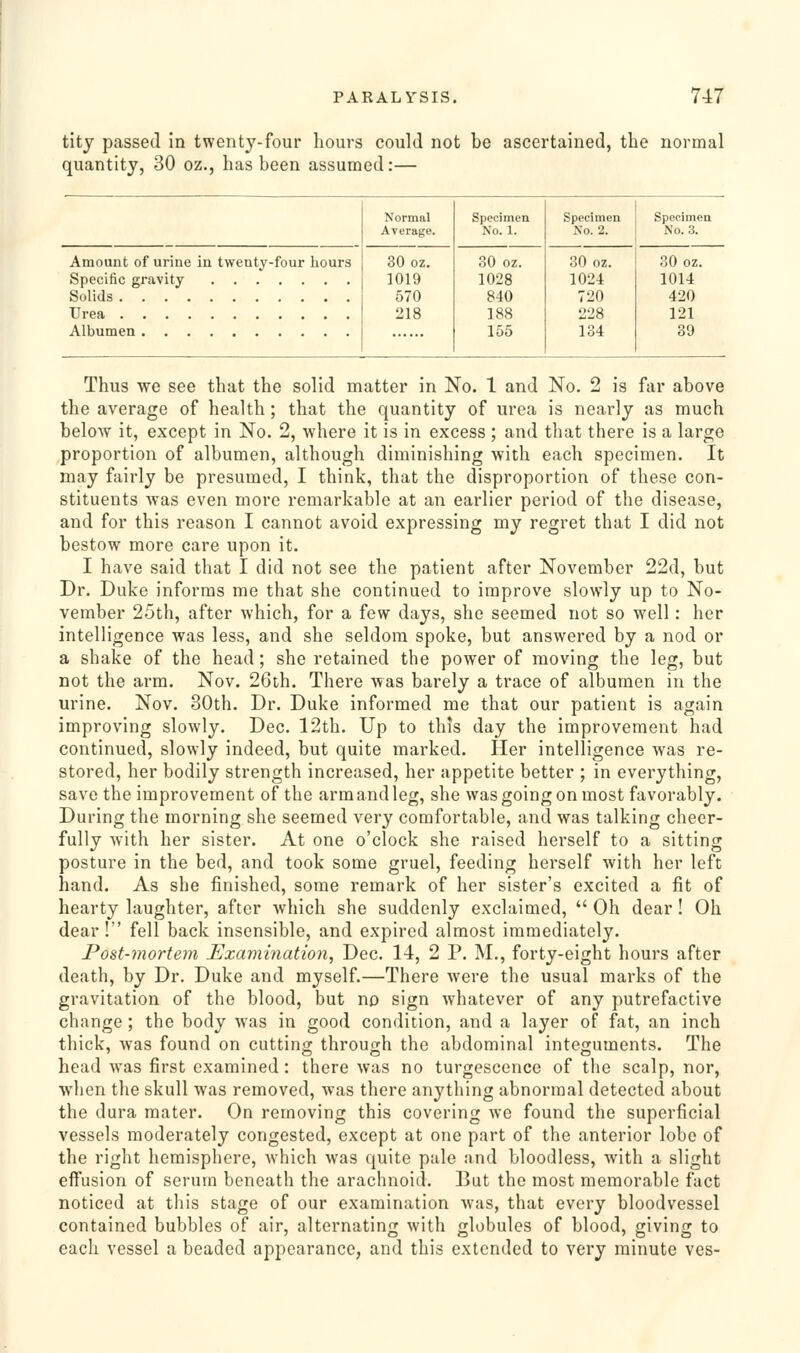 titj passed in twenty-four hours could not be ascertained, the normal quantity, 30 oz., has been assumed:— Normal Specimen Specimen Specimen Average. No. 1. No. 2. No. 3. Amount of urine in twenty-four hours 30 OZ. 30 OZ. 30 oz. 30 OZ. Specific gravity 1019 1028 1024 1014 Solids 570 840 720 420 Urea 218 188 228 121 Albumen 155 134 39 Thus we see that the solid matter in No. 1 and No. 2 is far above the average of health ; that the quantity of urea is nearly as much below it, except in No. 2, where it is in excess; and that there is a large proportion of albumen, although diminishing with each specimen. It may fairly be presumed, I think, that the disproportion of these con- stituents was even more remarkable at an earlier period of the disease, and for this reason I cannot avoid expressing my regret that I did not bestow more care upon it. I have said that I did not see the patient after November 22d, but Dr. Duke informs me that she continued to improve slowly up to No- vember 25th, after which, for a few days, she seemed not so well: her intelligence was less, and she seldom spoke, but answered by a nod or a shake of the head; she retained the power of moving the leg, but not the arm. Nov. 26th. There was barely a trace of albumen in the urine. Nov. 30th. Dr. Duke informed me that our patient is again improving slowly. Dec. 12th. Up to this day the improvement had continued, slowly indeed, but quite marked. Her intelligence was re- stored, her bodily strength increased, her appetite better ; in everything, save the improvement of the arm and leg, she was going on most favorably. During the morning she seemed very comfortable, and was talking cheer- fully Avith her sister. At one o'clock she raised herself to a sitting posture in the bed, and took some gruel, feeding herself with her left hand. As she finished, some remark of her sister's excited a fit of hearty laughter, after which she suddenly exclaimed,  Oh dear! Oh dear ! fell back insensible, and expired almost immediately. Post-mortem Examination, Dec. 14, 2 P. M., forty-eight hours after death, by Dr. Duke and myself.—There were the usual marks of the gravitation of the blood, but no sign whatever of any putrefactive change; the body was in good condition, and a layer of fat, an inch thick, was found on cutting through the abdominal integuments. The head was first examined: there was no turgesccnce of the scalp, nor, when the skull was removed, was there anything abnormal detected about the dura mater. On removing this covering we found the superficial vessels moderately congested, except at one part of the anterior lobe of the right hemisphere, which was quite pale and bloodless, with a slight effusion of serum beneath the arachnoid. But the most memorable fact noticed at this stage of our examination was, that every bloodvessel contained bubbles of air, alternating with globules of blood, giving to each vessel a beaded appearance, and this extended to very minute ves-