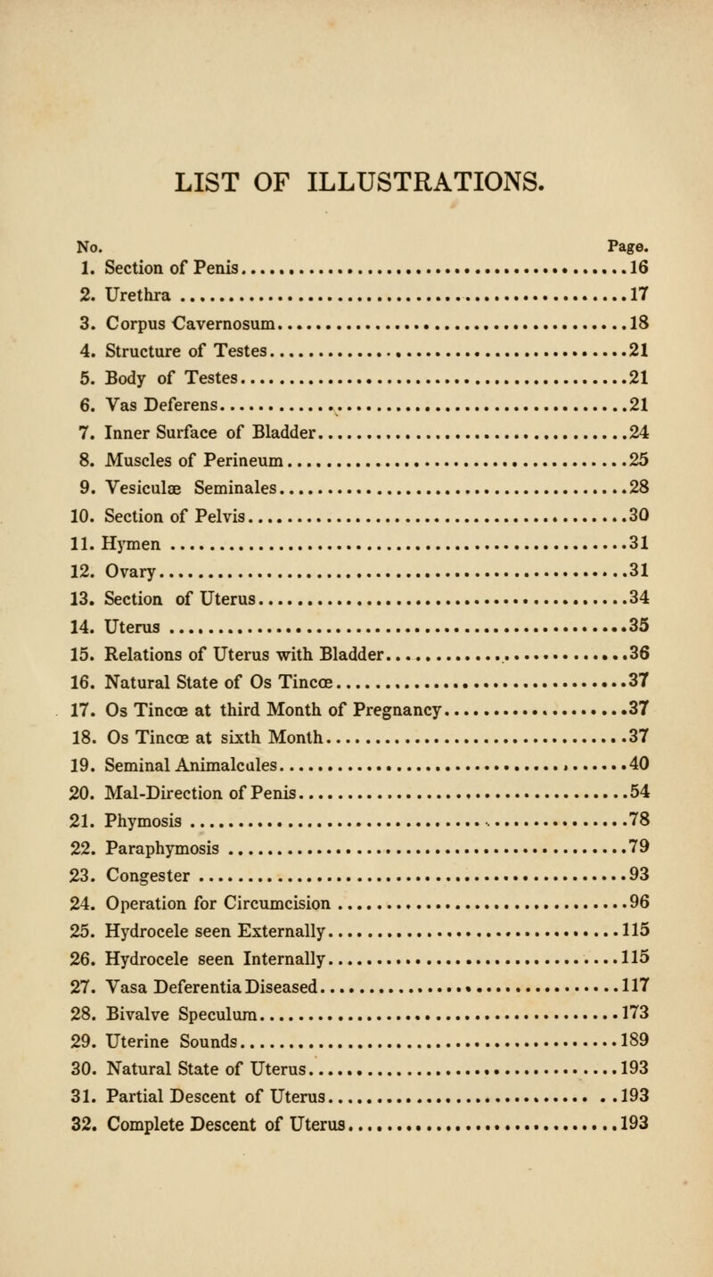 LIST OF ILLUSTRATIONS. No. Page. 1. Section of Penis 16 2. Urethra 17 3. Corpus Cavernosum 18 4. Structure of Testes 21 5. Body of Testes 21 6. Vas Deferens 21 7. Inner Surface of Bladder 24 8. Muscles of Perineum 25 9. Vesiculae Seminales 28 10. Section of Pelvis 30 11. Hymen 31 12. Ovary 31 13. Section of Uterus 34 14. Uterus 35 15. Relations of Uterus with Bladder .36 16. Natural State of Os Tincoe 37 17. Os TincoB at third Month of Pregnancy 37 18. Os Tincoe at sixth Month 37 19. Seminal Animalcules • 40 20. Mai-Direction of Penis 54 21. Phymosis 78 22. Paraphymosis 79 23. Congester 93 24. Operation for Circumcision 96 25. Hydrocele seen Externally 115 26. Hydrocele seen Internally 115 27. Vasa Deferentia Diseased • 117 28. Bivalve Speculum 173 29. Uterine Sounds 189 30. Natural State of Uterus 193 31. Partial Descent of Uterus 193 32. Complete Descent of Uterus 193