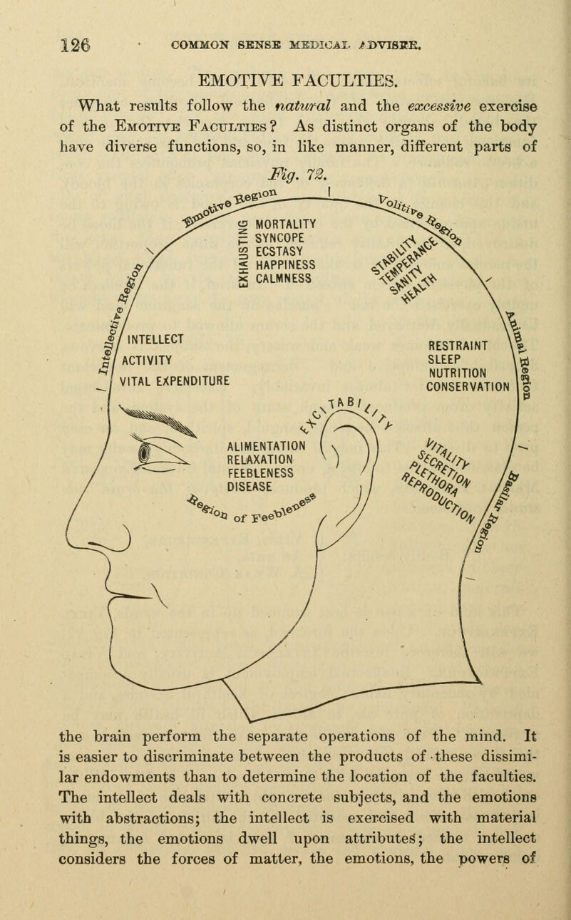 EMOTIVE FACULTIES. What results follow the natural and the excessive exercise of the Emotive Faculties? As distinct organs of the body have diverse functions, so, in like manner, different parts of // Fig. 72. •^>-^^ tn MORTALITY p SYNCOPE ^ ECSTASY * HAPPINESS 2 CALMNESS ^/ J®/ INTELLECT ACTIVITY VITAL EXPENDITURE RESTRAINT SLEEP NUTRITION 13, A^ ^^B/, ALIMENTATION RELAXATION FEEBLENESS DISEASE °^ of -ffQ^^ CONSERVATION S 0 '\ '^/kf the brain perform the separate operations of the mind. It is easier to discriminate between the products of these dissimi- lar endowments than to determine the location of the faculties. The intellect deals with concrete subjects, and the emotions with abstractions; the intellect is exercised with material things, the emotions dwell upon attributed; the intellect considers the forces of matter, the emotions, the powers of