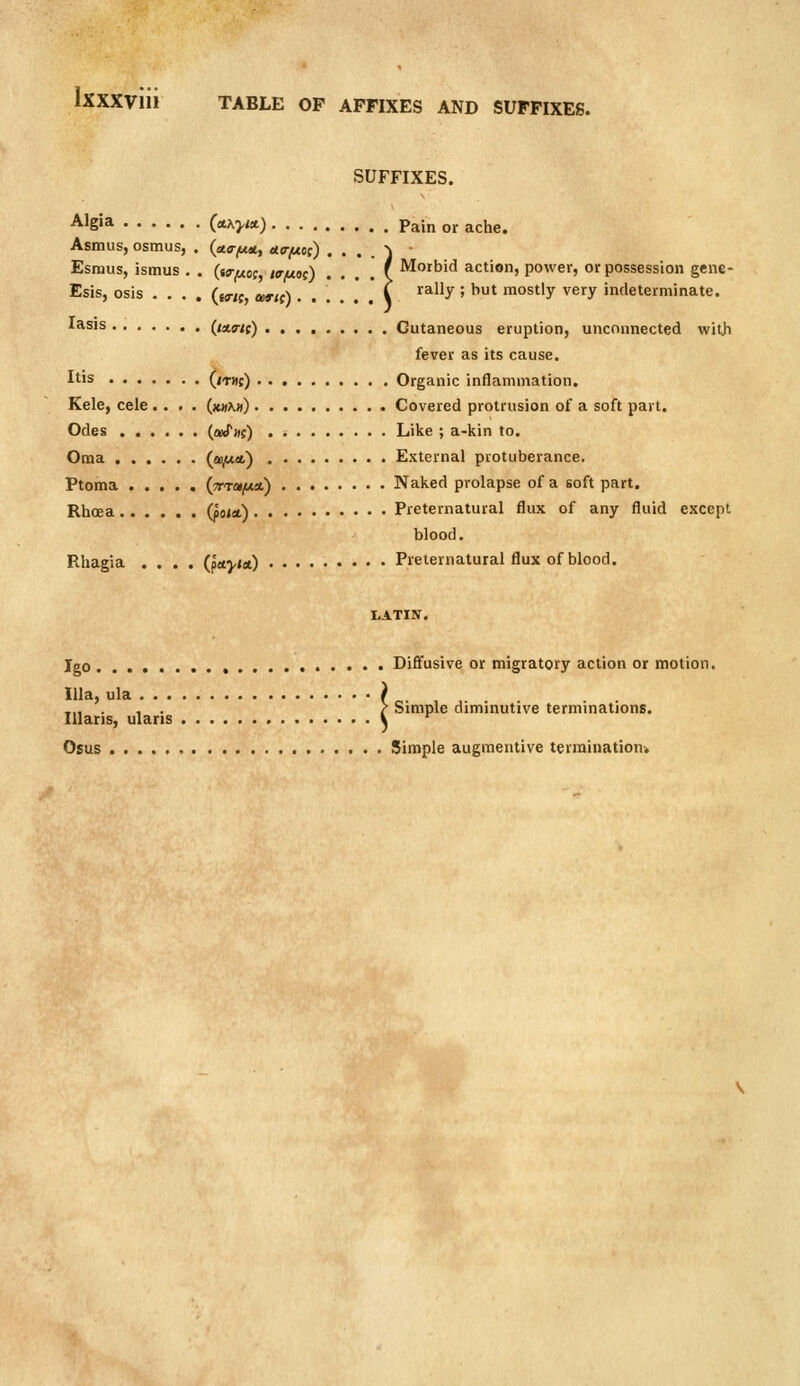 SUFFIXES. Algia (it^yict) Pajn or ache. Asmus, osmus, . (xa-f**, eia-f^oc) . • . . )  Esmus, ismus . . (tfuo! iruoc) . . . . i ^'''•^ action, power, or possession gene- Esis, osis .... ((«f, lr,(^...... i ^^^^y ' ^* mostly very indeterminate. ^^sis (lAo-tt) Cutaneous eruption, unconnected with fever as its cause. Itis (/Txc) Organic inflammation. Kele, cele .... (mikh) Covered protrusion of a soft part. Odes (anTwj) Like ; a-kin to. Oma (my-et) External protuberance. Ptoma (Trrafjut) Naked prolapse of a soft part. Rhoea Go'*) Preternatural flux of any fluid except blood. Rhagia .... Qayta.) Preternatural flux of blood. liATIN. jgo Diffusive or migratory action or motion. Ilia, ula ). , ,. . . . . ,„ . , . > Simple diminutive terminations. Illans, ularis V Osus Simple augmentive termination.