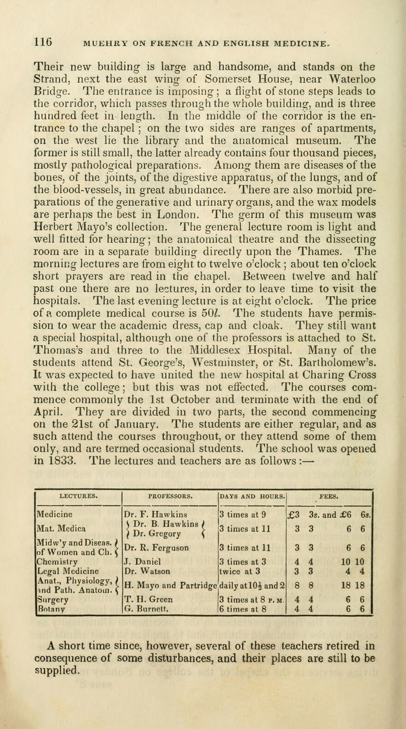 Their new building is large and handsome, and stands on the Strand, next the east wing of Somerset House, near Waterloo Bridge. The entrance is imposing ; a flight of stone steps leads to the corridor, which passes through the whole building, and is three hundred feet in length. In the middle of the corridor is the en- trance to the chapel; on the two sides are ranges of apartments, on the west lie the library and the anatomical museum. The former is still small, the latter already contains four thousand pieces, mostly pathological preparations. Among them are diseases of the bones, of the joints, of the digestive apparatus, of the lungs, and of the blood-vessels, in great abundance. There are also morbid pre- parations of the generative and urinary organs, and the wax models are perhaps the best in London. The germ of this museum was Herbert Mayo's collection. The general lecture room is light and well fitted for hearing; the anatomical theatre and the dissecting room are in a separate building directly upon the Thames. The morning lectures are from eight to twelve o'clock ; about ten o'clock short prayers are read in the chapel. Between twelve and half past one there are no lectures, in order to leave time to visit the hospitals. The last evening lecture is at eight o'clock. The price of a complete medical course is 50/. The students have permis- sion to wear the academic dress, cap and cloak. They still want a special hospital, although one of the professors is attached to St. Thomas's and three to the Middlesex Hospital. Many of the students attend St. George's, Westminster, or St. Bartholomew's. It was expected to have united the new hospital at Charing Cross with the college; but this was not effected. The courses com- mence commonly the 1st October and terminate with the end of April. They are divided in two parts, the second commencing on the 21st of January. The students are either regular, and as such attend the courses throughout, or they attend some of them only, and are termed occasional students. The school was opened in 1833. The lectures and teachers are as follows:— Medicine Mat. Medica Mid w'y and Diseas of Women and CI Chemistry Legal Medicine Anat., Piiysioiogy, md Path. Anatoin Surgery Botany PROFESSORS. Dr. F. Hawliins S Dr. B. Hawliins ( Dr. Gregory DAYS AND HOURS. Dr. R. Ferguson J. Daniel Dr. Watson H. Mayo and Partridge' T. H. Green 3 times at 8 p. m G. Burnett. |6 times at 8 3 times at 9 3 times at 11 3 times at 11 £3 3s. and £6 6s, 3 3 6 6 3 times at 3 twice at 3 dailyatlOianda 3 3 4 4 3 3 8 8 4 4 4 4 6 6 10 10 4 4 18 18 6 6 6 6 A short time since, however, several of these teachers retired in consequence of some disturbances, and their places are still to be supplied.