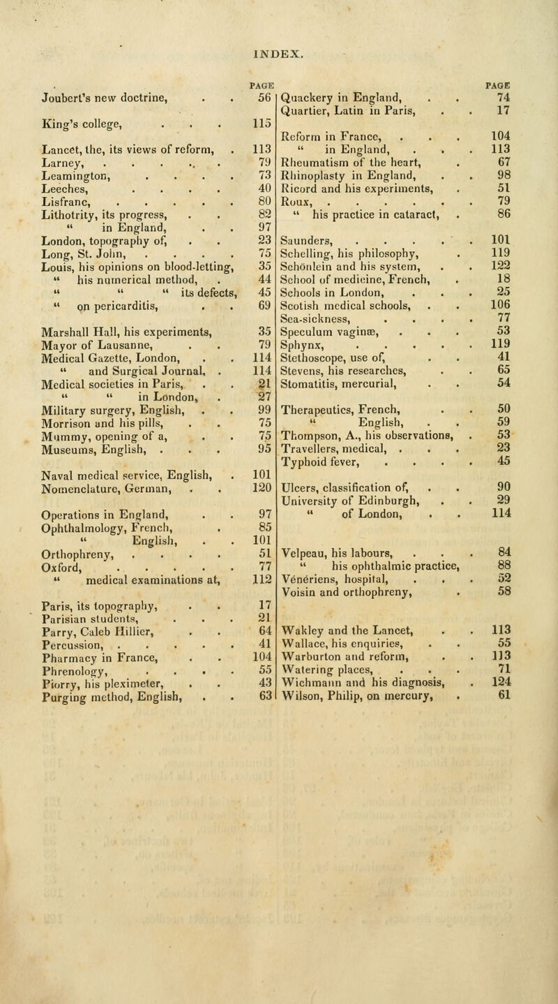 PAGE Joubert's new doctrine, . . 56 King's college, . . . 115 Lancet, the, its views of reform, . 113 Larney, ...... 79 Leamington, .... 73 Leeches, .... 40 Lisfranc, 80 Lithotrity, its progress, . . 82  in England, . . 97 London, topography of, . . 23 Long, St. Jolm, .... 75 Louis, his opinions on blood-letting, 35  his numerical method, . 44    its defects, 45  on pericarditis, . . 69 Marshall Hall, his experiments, 35 Mayor of Lausanne, . . 79 Medical Gazette, London, . . 114  and Surgical Journal, . 114 Medical societies in Paris, . . 21   in London, . 27 Military surgery, English, . . 99 Morrison and his pills, , . 75 Mummy, opening of a, . . 75 Museums, English, ... 95 Naval medical service, English, . 101 Nomenclature, German, . . 120 Operations in England, . . 97 Ophthalmology, French, . 85 English, . . 101 Orthophreny, .... 51 Oxford, . . . . . 77  medical examinations at, 112 Paris, its topography, . . 17 Parisian students, ... 21 Parry, Caleb Ilillier, . • 64 Percussion, ..... 41 Pharmacy in France, . . 104 Phrenology, .... 55 Piorry, his pleximeter, . . 43 Purging method, English, . . 63 PAGE Quackery in England, . . 74 Quartier, Latin in Paris, . . 17 Reform in France, . . . 104 in England, . . .113 Rheumatism of the heart, . 67 Rhinoplasty in England, . . 98 Ricord and his experiments, . 51 Rous, . . . . . . 79  his practice in cataract, . 86 Saunders, . . . . . 101 Schelling, his philosophy, . 119 SchOiilein and his system, . . 122 Sciiool of medicine, French, . 18 Schools in London, ... 25 Scotish medical schools, . . 106 Sea-sickness, .... 77 Speculum vaginae, ... 53 Sphynx, 119 Stethoscope, use of, . . 41 Stevens, his researches, . . 65 Stomatitis, mercurial, . . 54 Therapeutics, French, . . 50 English, . . 59 Thompson, A., his observations, . 53 Travellers, medical, ... 23 Typhoid fever, .... 45 Ulcers, classification of, . . 90 University of Edinburgh, . . 29  of London, . . 114 Velpeau, his labours, ... 84  his ophthalmic practice, 88 Veneriens, hospital, ... 52 Voisin and orthophreny, . 58 Wakley and the Lancet, . . 113 Wallace, his enquiries, . . 55 Warburton and reform, . . 113 Watering places, ... 71 Wichmann and his diagnosis, . 124 Wilson, Philip, on mercury, . 61