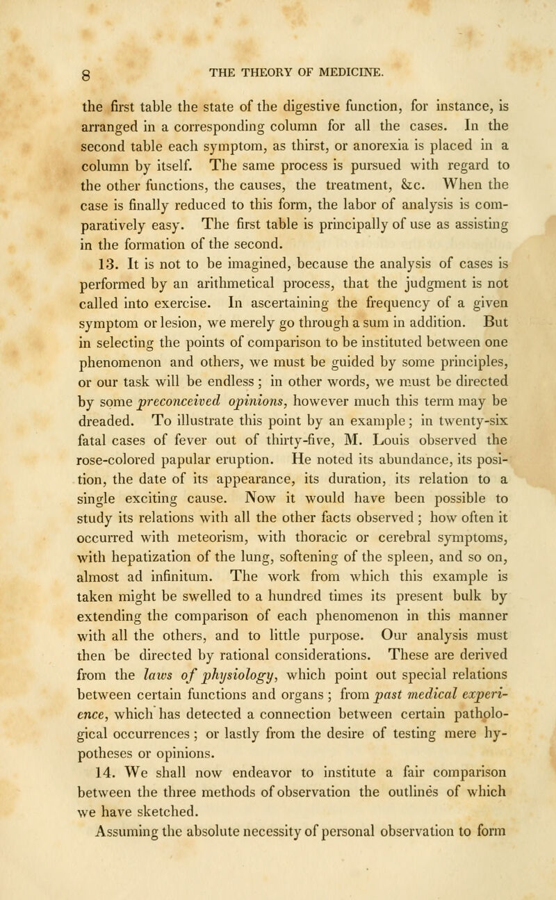 the first table the state of the digestive function, for instance, is arranged in a corresponding column for all the cases. In the second table each symptom, as thirst, or anorexia is placed in a column by itself. The same process is pursued with regard to the other functions, the causes, the treatment, he. When the case is finally reduced to this form, the labor of analysis is com- paratively easy. The first table is principally of use as assisting in the formation of the second. 13. It is not to be imagined, because the analysis of cases Is performed by an arithmetical process, that the judgment is not called into exercise. In ascertaining the frequency of a given symptom or lesion, we merely go through a sum in addition. But in selecting the points of comparison to be instituted between one phenomenon and others, we must be guided by some principles, or our task will be endless; in other words, we m.ust be directed by some preconceived opinions, however much this term may be dreaded. To illustrate this point by an example; in twenty-six fatal cases of fever out of thirty-five, M. Louis observed the rose-colored papular eruption. He noted its abundance, its posi- tion, the date of its appearance, its duration, its relation to a single exciting cause. Now it would have been possible to study its relations with all the other facts observed ; how often it occurred with meteorism, with thoracic or cerebral symptoms, with hepatization of the lung, softening of the spleen, and so on, almost ad infinitum. The work from which this example is taken might be swelled to a hundred times its present bulk by extending the comparison of each phenomenon in this manner with all the others, and to little purpose. Our analysis must then be directed by rational considerations. These are derived from the laws of physiology, which point out special relations between certain functions and organs ; from past medical experi- ence, which has detected a connection between certain patholo- gical occurrences ; or lastly from the desire of testing mere hy- potheses or opinions. 14. We shall now endeavor to institute a fair comparison between the three methods of observation the outlines of which we have sketched. Assuming the absolutenecessity of personal observation to form