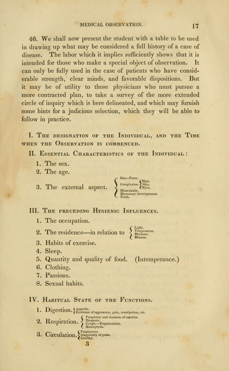 46. We shall now present the student with a table to be used in drawing up what may be considered a full history of a case of disease. The labor whjch it implies sufficiently shows that it is intended for those who make a special object of observation. It can only be fully used in the case of patients who have consid- erable strength, clear minds, and favorable dispositions. But it may be of utility to those physicians who must pursue a more contracted plan, to take a survey of the more extended circle of inquiry which is here delineated, and which may furnish some hints for a judicious selection, which they will be able to follow in practice. I. The designation of the Individual, and the Time WHEN THE Observation is commenced. II. Essential Characteristics of the Individual : 1. The sex. 2. The age. 3. The external aspect. Size—Form. UomplexioD Muscularity. Mammary developernent. Teeth. C Hair. ion.-? Skin. i Eyes. III. The preceding Hygienic Influences. 1. The occupation. 2. The residence—in relation to 3. Habits of exercise. 4. Sleep. 5. Quantity and quality of food. (Intemperance.) 6. Clothing. 7. Passions. 8. Sexual habits. IV. Habitual State of the Functions. 1 Dio-PStion J Appetite. * .^^'q'-'J •-*<-'«». J Existence of oppression, pain, constipation, etc. 2. Respiration. < 3g-^. , . f Palpitations. . L'irculation.v'''«s'^'y»f?■««• ^ Lividity. Frequency and duration of catarrhs. Dyspncea. Cough.—Expectoration. Hsmoptysis.