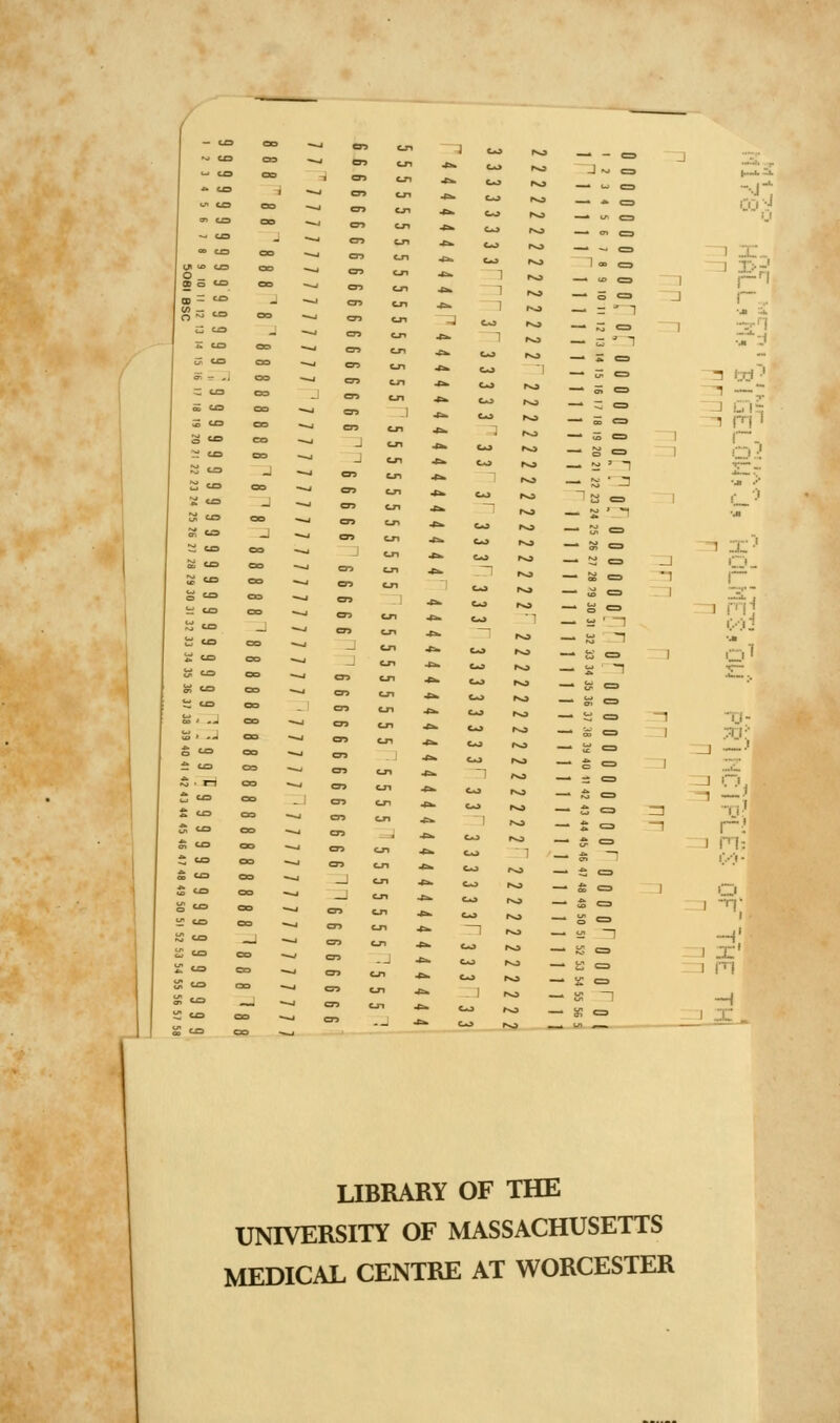 o^ txi o^ e_n oo en en c_n oj ^o J -^ o i..^ :k t*> r*o — <^ ^ 0^: t-> IVJ — «. ^ to r~o — ^ aa 1.1 CO r-o — <» c= C-J fvj — - CD --I X.- c*a fso 1- es ^ ^'> i«o — <c ca 1 T i-o — 5 C3 J f~.. 1 >VJ —• - ' 1 'Jt x Co fso —> - <=3 1 ■:■•' i 1 ^o — C  1 .J, -.1 CO ISO —' : =3  CO — 3; C3 -3 w'' CO rsj — S =3 -^ —•:;: cj rsj — c => J Cl^ CO pso — S t= T m 1 J rso ■- 5 ^ i~. CO fso — 0 0 1 O.-! CO ro — ^ ' ~l ■•:*,. ISO — K ■ ^ •ji .•• Co rv3 w ^ 1 ,- ■') ISO CO ISO — K <= •M CO r-o — So -1 X-' CO ISO — Si c=> -J r~4 ISO — S =3 1 !~- to ISO — cS e= 1 1 m-i CO ISO -^ 0 ^3 CO 1- ' -1 ivlj ISO — S ~I •JI CO ISO — ti c= 1 g' CO ISO CO ISO — S ' ^ CO f-o — s <= Co ISO —■ t; c= -i -fj- to I.O — Ss =» 1 -ri-- CO ISO — S = _, _..' CO ISO ~^ c: ^3 I .„. ^ ISO — = e= -J rii, CO Isj — S e=» 1 ~ to ISO — £ 0 r3 -li' 1 ISO — S = -! r-^ CO ISO — S -1 1 Pi: -J ISO — S «= -O ISO — So 1 '~' -o i^o — s <= 1 -'T -O ISO — 0 = 1 ~1 rvi -< O NO — K = 1 :l' o ivj — i; => 1 |T| o rsj — i: =3 I isj — an •H o p-o — a = - ' x_ LIBRARY OF THE UNIVERSITY OF MASSACHUSETTS MEDICAL CENTRE AT WORCESTER