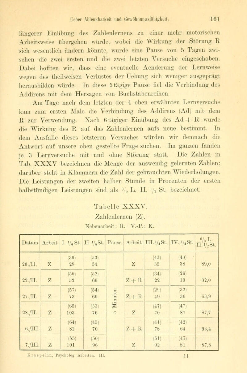 längerer Einübung des Zalilenlernens zu einer mehr motorischen Arbeitsweise übergehen würde, wobei die Wirkung der Störung R sich wesentlich ändern könnte, wurde eine Pause von 5 Tagen zwi- schen die zwei ersten und die zwei letzten Versuche eingeschoben. Dabei hofften wir, dass eine eventuelle Aenderung der Lernweise wegen des theilweisen Verlustes der Uebung sich weniger ausgeprägt herausbilden würde. In diese 5 tägige Pause fiel die Verbindung des Addirens mit dem Hersagen von Buchstabenreihen. Am Tage nach dem letzten der 4 oben erwähnten Lernversuche kam zum ersten Male die Verbindung des Addirens (Ad) mit dem R zur Verwendung. Nach 6 tägiger Einübung des Ad -f- R wurde die Wirkung des R auf das Zahlenlernen aufs neue bestimmt. In dem Ausfalle dieses letzteren Versuches würden wir demnach die Antwort auf unsere oben gestellte Frage suchen. Im ganzen fanden je 3 Lernversuche mit und ohne Störung statt. Die Zahlen in Tab. XXXV bezeichnen die Menge der auswendig gelernten Zahlen; darüber steht in Klammern die Zahl der gebrauchten Wiederholungen. Die Leistungen der zweiten halben Stunde in Procenten der ersten halbstündigen Leistungen sind als ° „ L. II. l/2 St. bezeichnet. Tabelle XXXV. Zahlenlernen (Z). Nebenarbeit: R, V.-P.: K. Datum Arbeit I. V* St. II. 1/4 st. Pause Arbeit m. 1/4 st. IV. 1/4 st. °/0L- LT. 1/2 St. 20./LL Z (30) 28 (53) 54 S n Z (43) 35 (43) 38 89,0 22./H. Z (50) 52 (52) 66 Z+R (34) 22 (26) 19 32,0 27./IL z (57) 73 (54) 60 Z + R (29) 4!) (32) 36 63,9 28./H z (65) 103 (53) 76 Z (47) 70 (47) 87 87,7 6./III. z (64) 82 (45) 70 Z + R (41) 78 (42) 64 93.4 7./ILT. z (55) 101 (50) 96 Z (51) 92 (47) 81 87,8 Kraepelin, Psycholog. Arbeiten. III. I 1