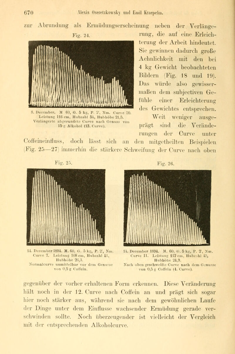 zur Abrundung als Ermüdungserscheinung neben der Verlünge- Fio-. 24. nmg, die auf eine Erleich- terung der Arbeit hindeutet. Sie gewinnen dadurch große Aehnlichkeit mit den bei 4 kg Gewicht beobachteten Bildern (Fig. 18 und 19). Das würde also gewisser- maßen dem subjectiven Ge- fühle einer Erleichterung des Gewichtes entsprechen. Weit weniger ausge- prägt sind die Verände- rungen der Curve unter Coffeineinnuss, doch lässt sich an den mitgetheilten Beispielen (Fig. 25—27) immerhin die stärkere Schweifung der Curve nach oben S. December. 31 60, G. 5 kg, P. 2', Nrn. Curve 20. Leistung 116 cm, Hubzahl 54, Hubhöhe 21,5. Verlängerte abgerundete Curve nach Genuss von 15 g Alkohol (13. Curve). Fio-. 25. Fig. 26. 14. December 1894. M. 60, G. 5 kg, P. 2', Km. Curve 7. Leistung 108 cm, Hubzahl 41, Hubhöhe 26,3. Normalcurve unmittelbar vor dem Genuese von 0,5 g Coffein. 14. December 1894. M. 60, G. 5 kg, P. 2', Xm. Curve 11. Leistung 112 cm, Hubz.ihl 45, Hubhöhe 24,9. Nach oben geschweifte Curve nach dem Genüsse von 0,5 g Coffeiu (4. Curve). gegenüber der vorher erhaltenen Form erkennen. Diese Veränderung hält noch in der 12. Curve nach Coffein an und prägt sich sogar hier noch stärker aus, während sie nach dem gewöhnlichen Laufe der Dinge unter dem Einflüsse wachsender Ermüdung gerade ver- schwinden sollte. Noch überzeugender ist vielleicht der Vergleich mit der entsprechenden Alkoholcurve.
