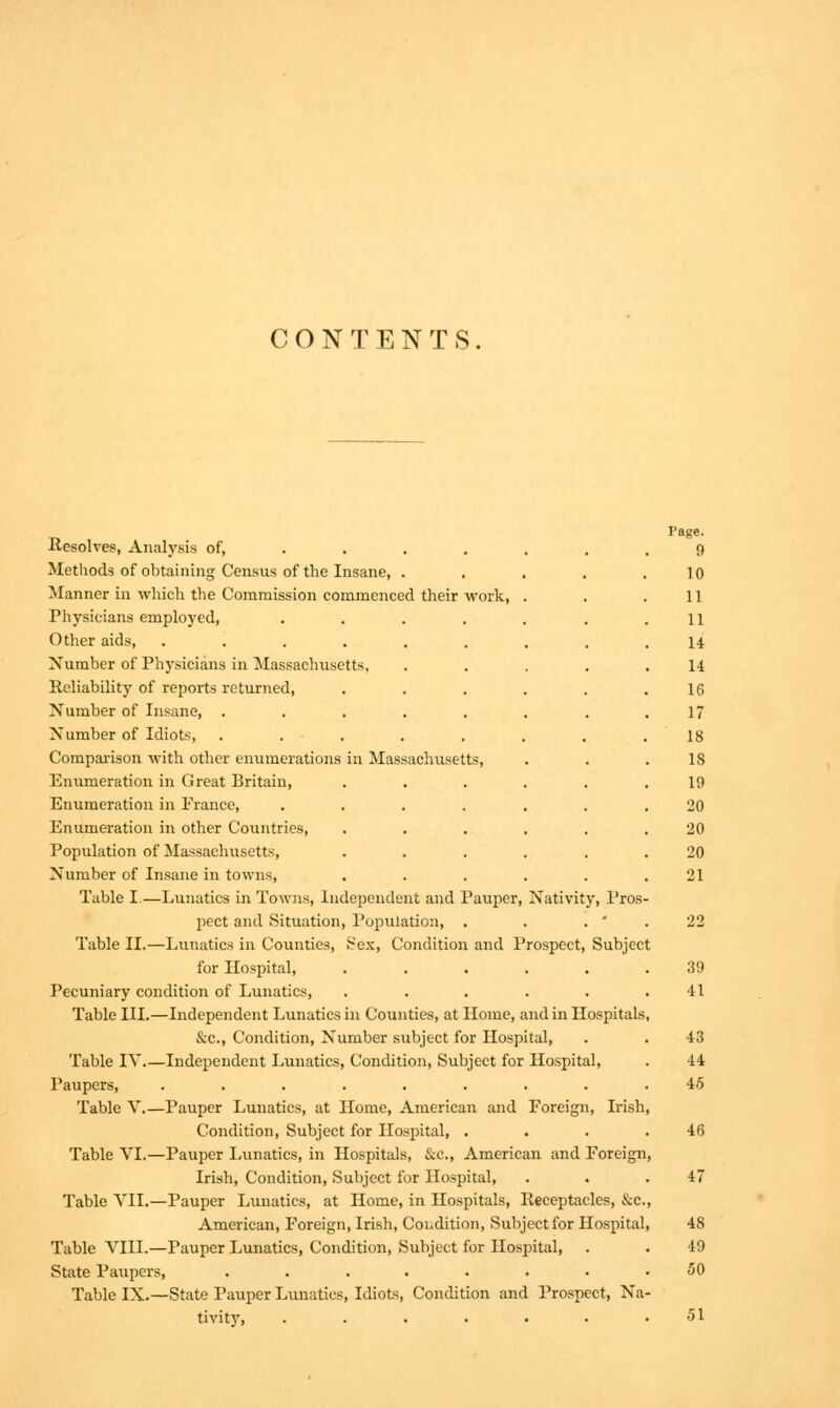 CONTENTS. vork, Resolves, Analysis of, Methods of obtaining Census of the Insane, . Manner in which the Commission commenced their Physicians employed, Other aids, ..... Number of Physicians in Massachusetts, Reliability of reports returned, Number of Insane, .... Number of Idiots, .... Comparison with other enumerations in Massachusetts, Enumeration in Great Britain, Enumeration in France, Enumeration in other Countries, Population of Massachusetts, Number of Insane in towns, Table I.—Lunatics in Towns, Independent and Pauper, Nativity, Pros pect and Situation, Population, Table II.—Lunatics in Counties, Sex, Conditio! for Hospital, Pecuniary condition of Lunatics, Table III.—Independent Lunatics in Counties, at Home, and in Hospitals &c, Condition, Number subject for Hospital, Table IV.—Independent Lunatics, Condition, Subject for Hospital, Paupers, ........ Table V.—Pauper Lunatics, at Home, American and Foreign, Irish Condition, Subject for Hospital, . Table VI.—Pauper Lunatics, in Hospitals, &c, American and Foreign Irish, Condition, Subject for Hospital, Table VII.—Pauper Lunatics, at Home, in Hospitals, Receptacles, ^c. American, Foreign, Irish, Condition, Subject for Hospital Table VIII.—Pauper Lunatics, Condition, Subject for Hospital, State Paupers, ....... Table IX.—State Pauper Lunatics, Idiots, Condition and Prospect, Na tivity, ...... and Prospect, Subject Page. 9 10 11 11 14 14 16 17 18 18 19 20 20 20 21 22 39 41 43 44 45 46 47 48 49 50 51