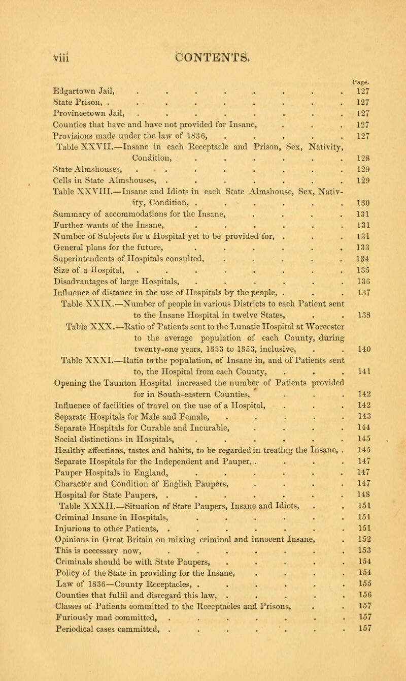 Edgartown Jail, ...... State Prison, ....... Provincetown Jail, ...... Counties that have and have not provided for Insane, Provisions made under the law of 1836, Table XXVII.—Insane in each Receptacle and Prison, Sex, Nativity Condition, .... State Almshouses, ...... Cells in State Almshouses, ..... Table XXVIII.—Insane and Idiots in each State Almshouse, Sex, Nativ ity, Condition, .... Summary of accommodations for the Insane, Further wants of the Insane, .... Number of Subjects for a Hospital yet to be provided for, . General plans for the future, .... Superintendents of Hospitals consulted, Size of a Hospital, ...... Disadvantages of large Hospitals, .... Influence of distance in the use of Hospitals by the people, . Table XXIX.—Number of people in various Districts to each Patient sent to the Insane Hospital in twelve States, Table XXX.—Ratio of Patients sent to the Lunatic Hospital at Worcester to the average population of each County, during twenty-one years, 1833 to 1853, inclusive, Table XXXI.—Ratio to the population, of Insane in, and of Patients sent to, the Hospital from each County, Opening the Taunton Hospital increased the number of Patients provided for in South-eastern Counties, Influence of facilities of travel on the use of a Hospital, Separate Hospitals for Male and Female, .... Separate Hospitals for Curable and Incurable, Social distinctions in Hospitals, ..... Healthy affections, tastes and habits, to be regarded in treating the Insane, Separate Hospitals for the Independent and Pauper,. Pauper Hospitals in England, ..... Character and Condition of English Paupers, Hospital for State Paupers, ...... Table XXXII.—Situation of State Paupers, Insane and Idiots, Criminal Insane in Hospitals, ..... Injurious to other Patients, ...... Opinions in Great Britain on mixing criminal and innocent Insane, This is necessary now, Criminals should be with Stite Paupers, .... Policy of the State in providing for the Insane, Law of 1836—County Receptacles, ..... Counties that fulfil and disregard this law, .... Classes of Patients committed to the Receptacles and Prisons, Furiously mad committed, ...... Periodical cases committed, ......