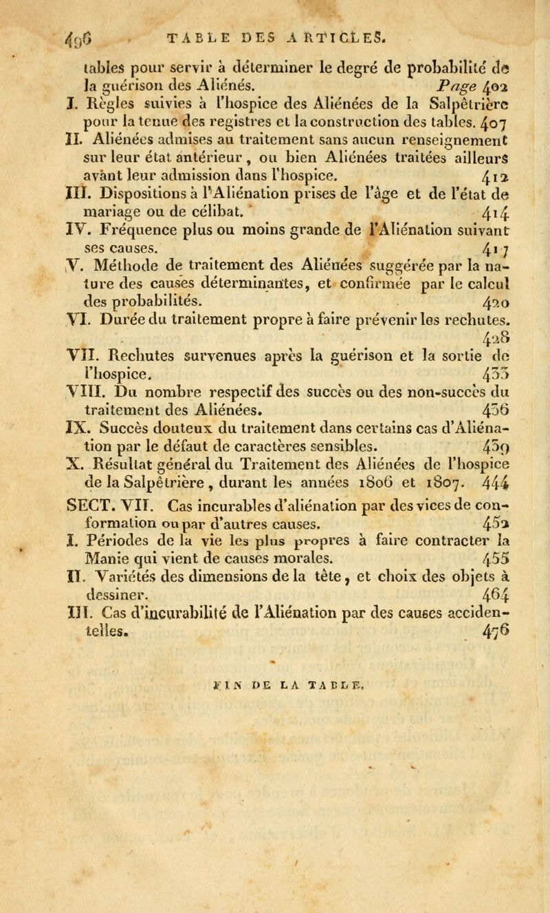 tables pour servir à déterminer le degré de probaLililc dô la guérisoïi des Aliénés. Fnge 402 J, Règles suivies à l'hospice des Aliénées de la Salpêtriërc pour la tenue des registres et la construction des tables. 407 IL Aliénées admises au traitement sans aucun renseignement sur leur état antérieur, ou bien Aliénées traitées ailleurs avant leur admission dans l'hospice. 41'^ ÏII. Dispositions à l'Aliénation prises de l'âge et de l'état de mariage ou de céHbat. 4i4 IV. Fréquence plus ou moins grande de F Aliénation suivant ses causes. 4*7 iV. Méthode de traitement des Aliénées suggérée par la na- ture des causés déterminantes, et conlirmée par le calcul des probabilités. 4^0 VI. Durée du traitement propre à faire prévenir les rechutes. VII. Rechutes survenues après la guérison et la sortie do l'hospice. 45^ VIII. Du nombre respectif des succès ou des non-succès du traitement des Aliénées. 4^^ IX. Succès douteux du traitement dans certains cas d'Aliéna- tion par le défaut de caractères sensibles. 4^9 X. Résultat général du Traitement des Aliénées de l'hospice de la Salpêtrière , durant les années 1806 et 1807. 444 SECT. VII. Cas incurables d'aliénation par des vices de con- formation ou par d'autres causes. 4^'* I. Périodes de la vie les plus propres à faire contracter la Manie qui vient de causes morales. 455 ÏI. Variétés des dimensions de la tête, et choix des objets à dessiner. 4^4 lîl. Cas d'iûGVirabilité de l'Aliénation par des causes acciden- telles. Ivfi i: I N DE LA T A B 1/ E.